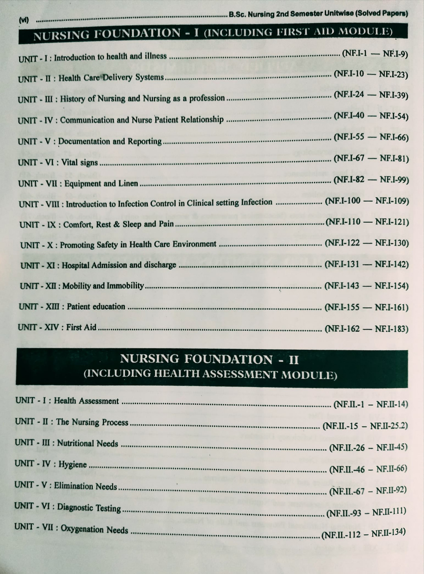 Amit Publication RUHS B Sc Nursing 2nd Semester Question PackageUnitwise Solved Paper