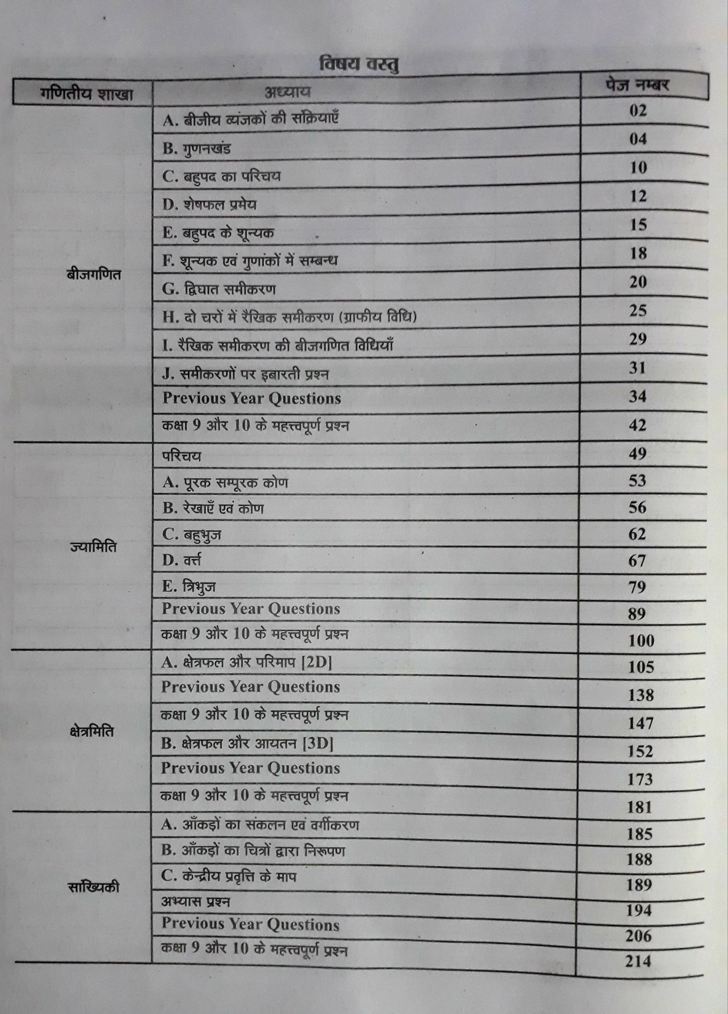 Aimers Publication Maths Ganit Vol-2 By Rajeev Sihag Sir