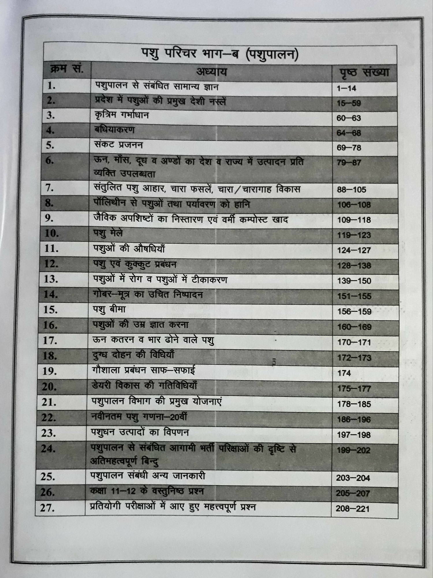 BRC Publication Pashu Parichar Animal Attendant Animal Husbandry PashuPalan Bhag-B By Madan Sir