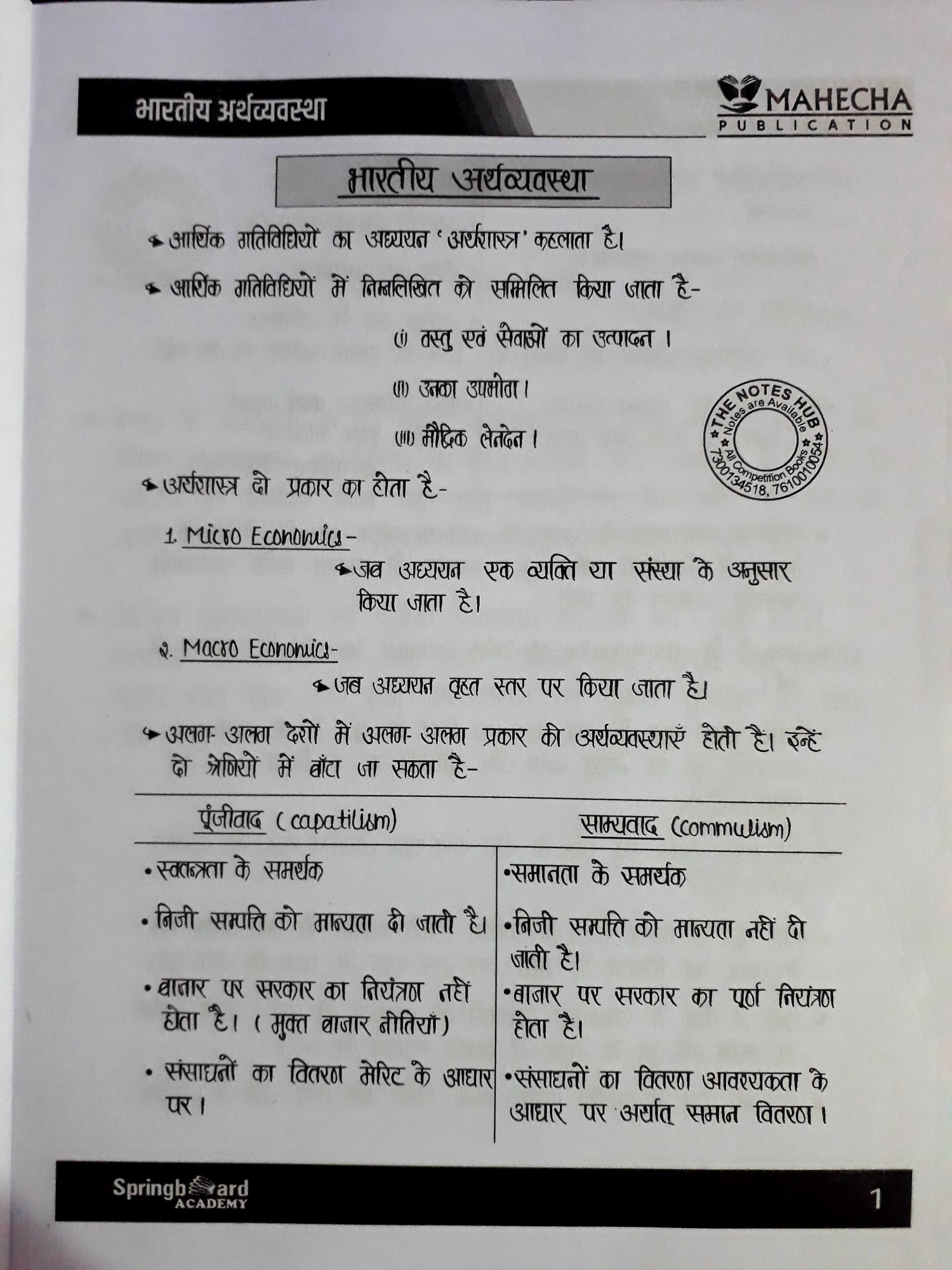 Spring Board RAS Bhartiya Arthvyavstha Hindi 2024