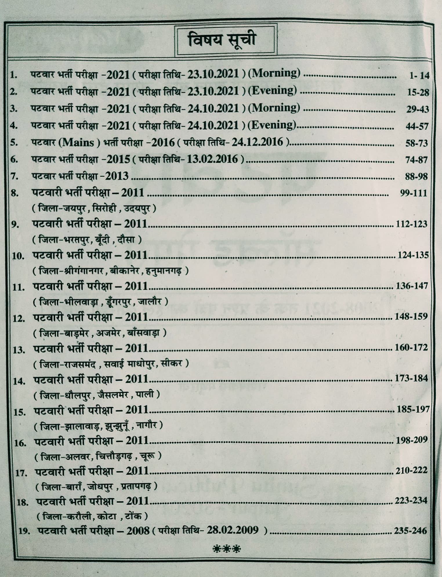 Sristhi Patwar Previous Year Solved Paper