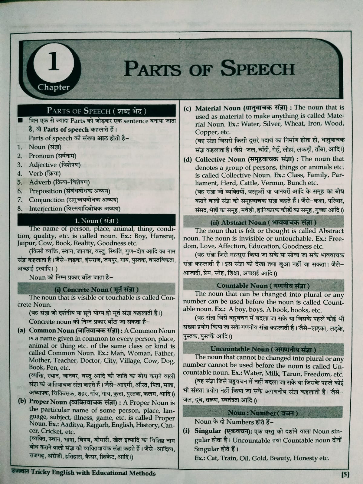 Sikhwal Reet English According to the detailed syllabus released on 16th December 2024