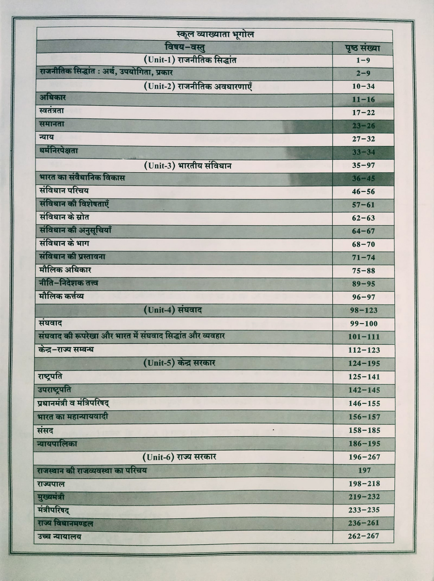 Dhindhwal 1st Grade Political Science Rajniti Vigyan Vol-1 Uchch Madhyamik Star By Dr Mangal Yadav IAS Dinesh Kumar