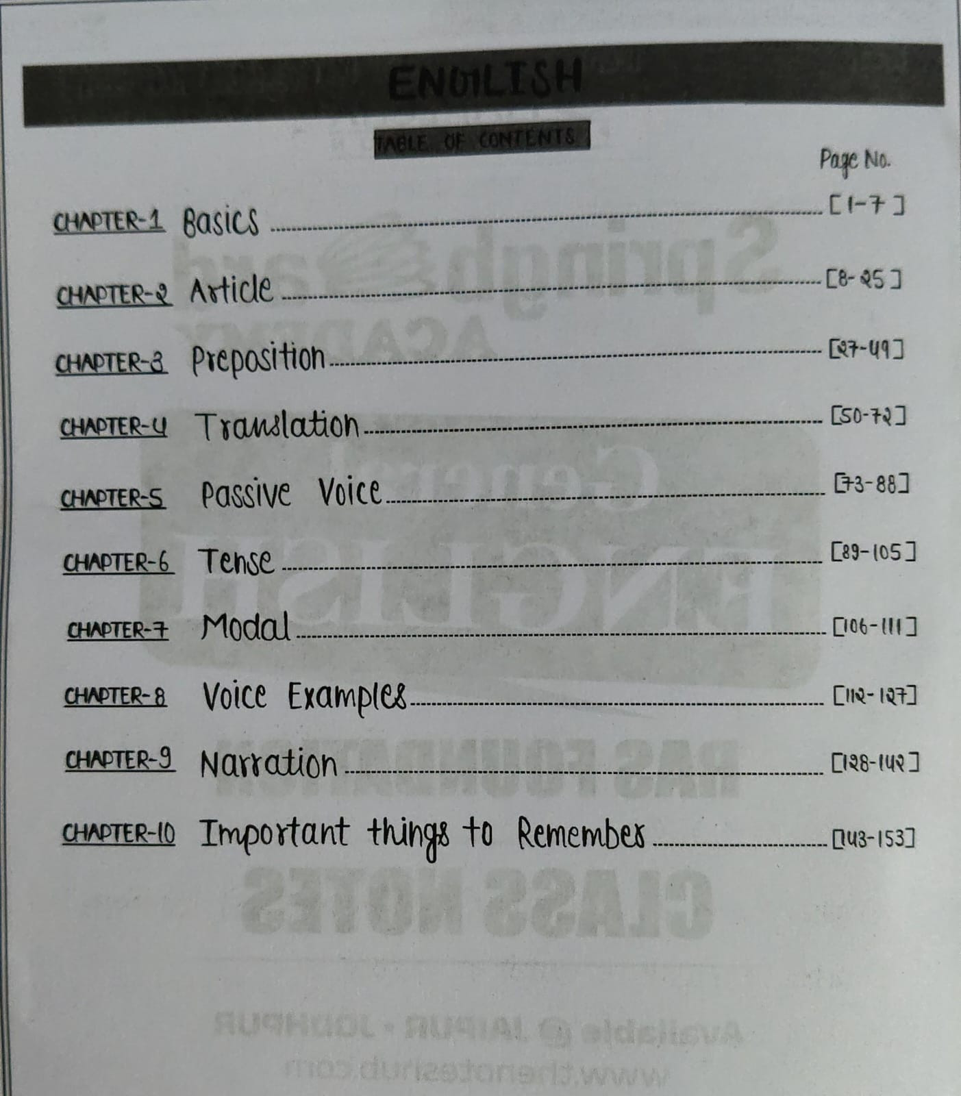 Spring Board RAS General English 2024