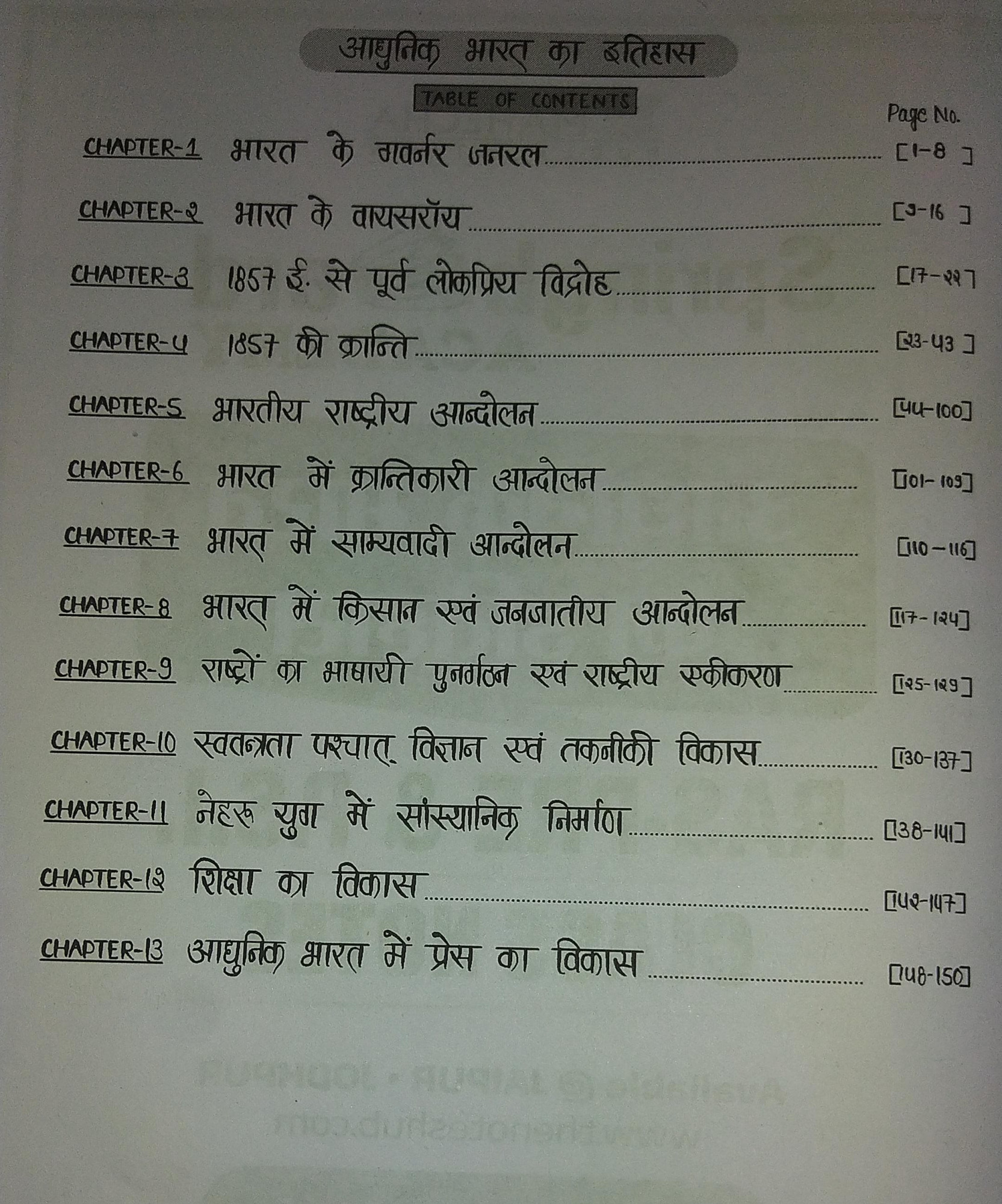 Spring Board Ras Pre-SI Adhunik Bharat Ka Itihas Hindi 2024