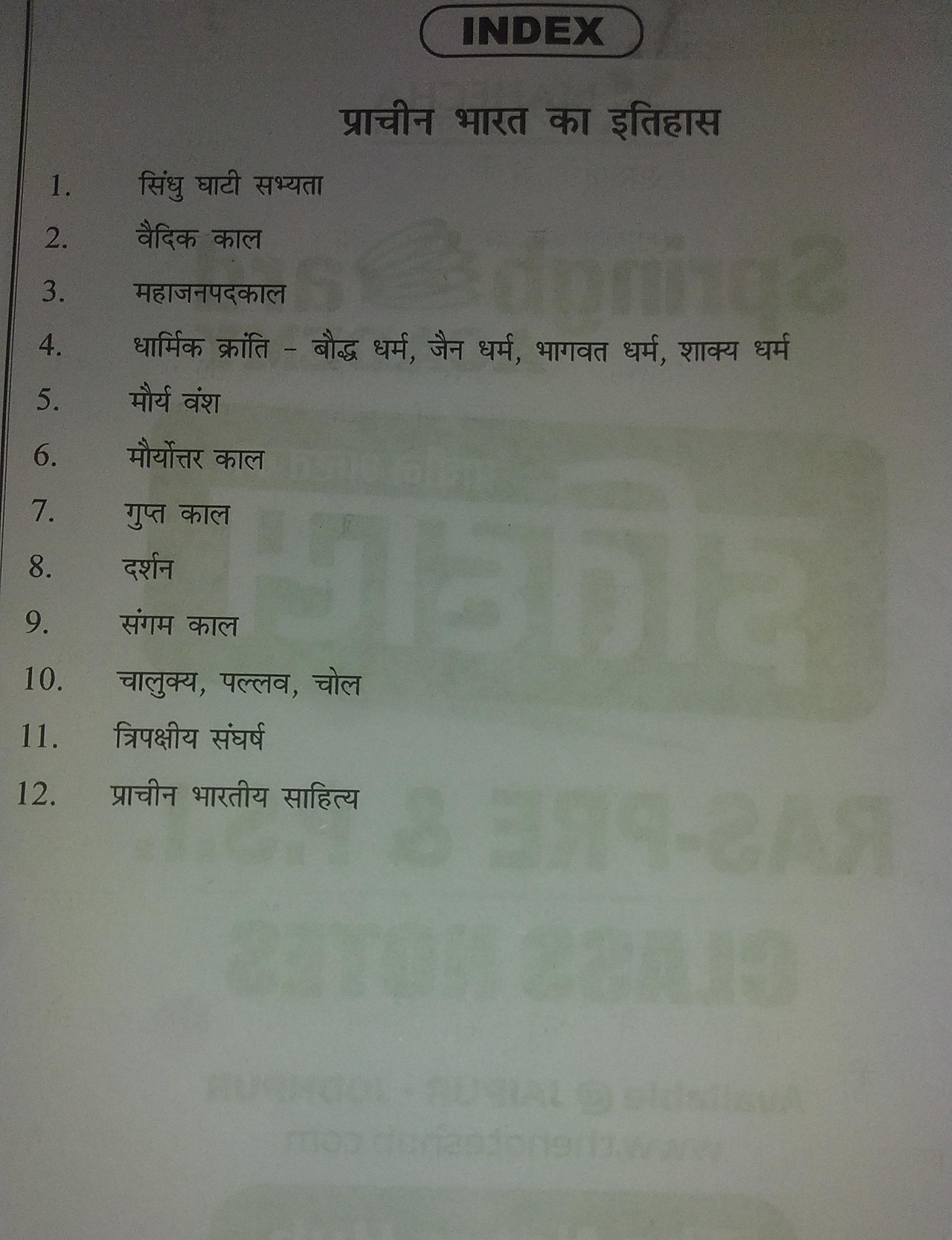 Spring Board Ras Pre-SI Prachin Bharat Ka Itihas Hindi 2024