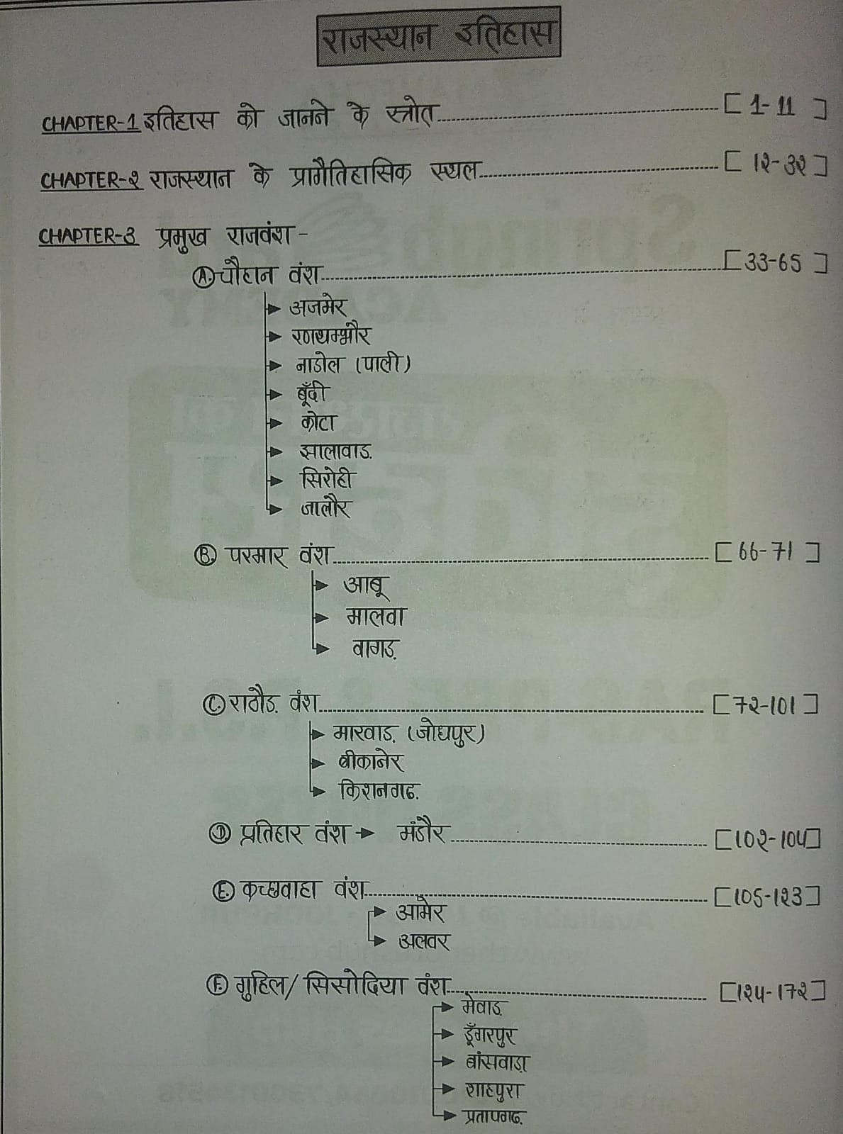 Spring Board Ras Pre-SI Rajasthan Ka Itihas Hindi 2024