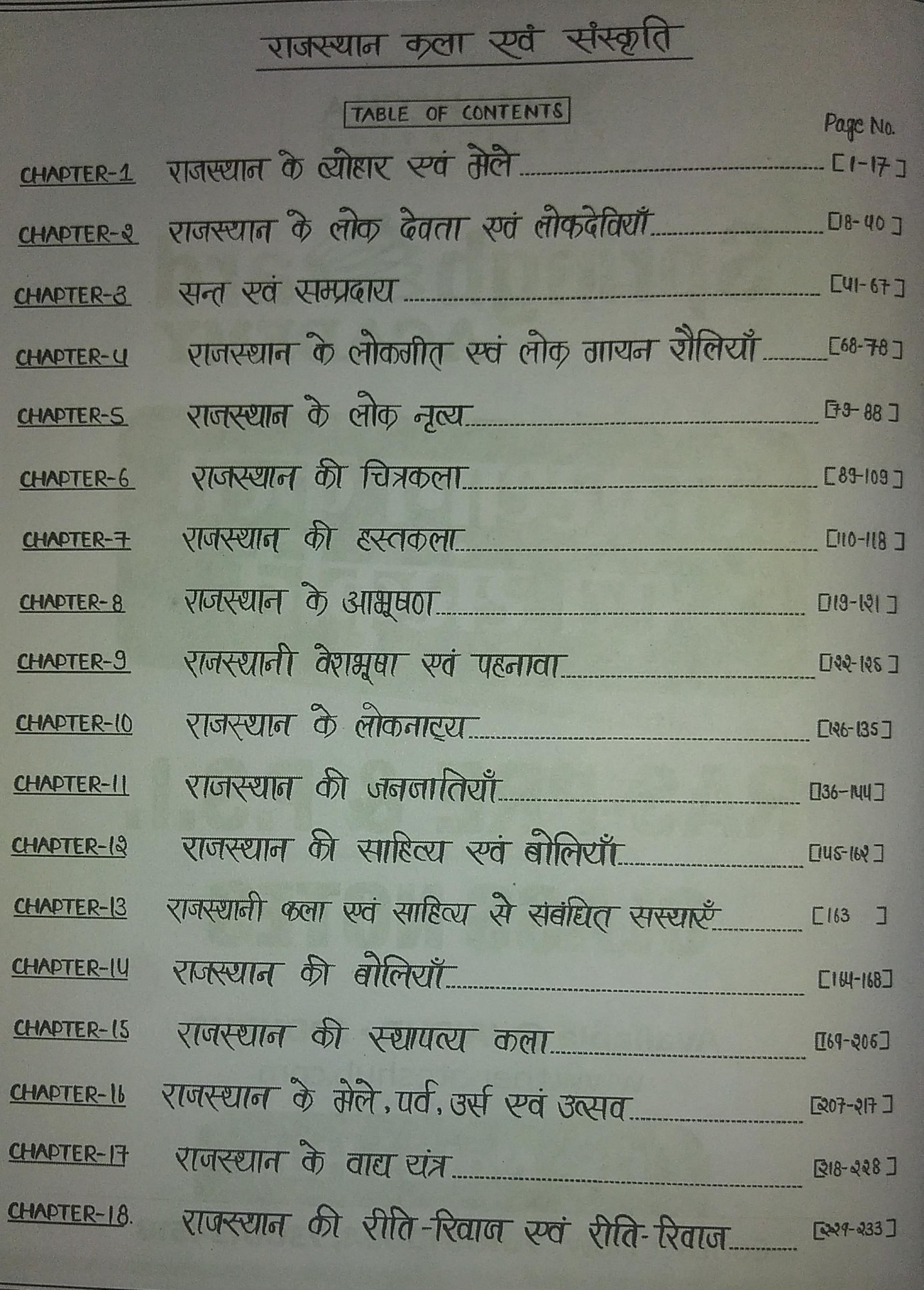 Spring Board Ras Pre-SI Rajasthan Kala Evam Sanskriti Hindi 2024