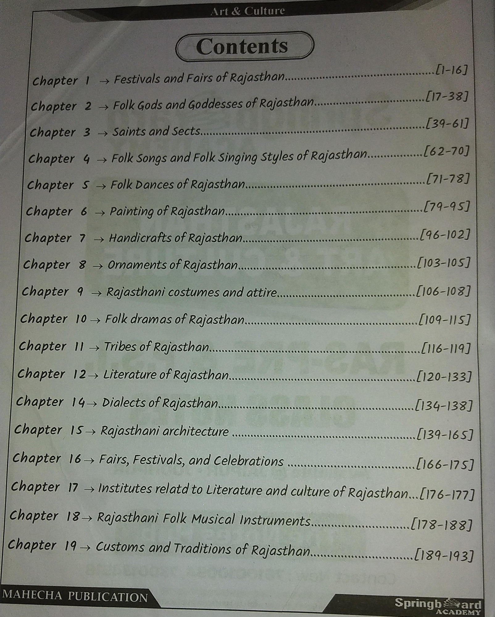 Spring Board Ras Pre-SI Rajasthan Art Culture English 2024