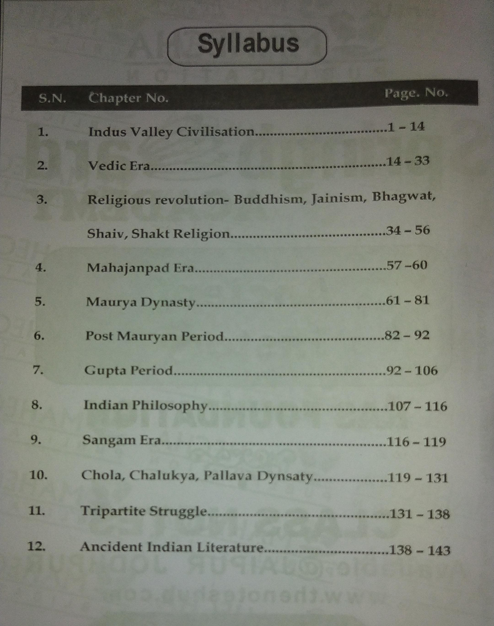Spring Board RAS Ancient History English2024