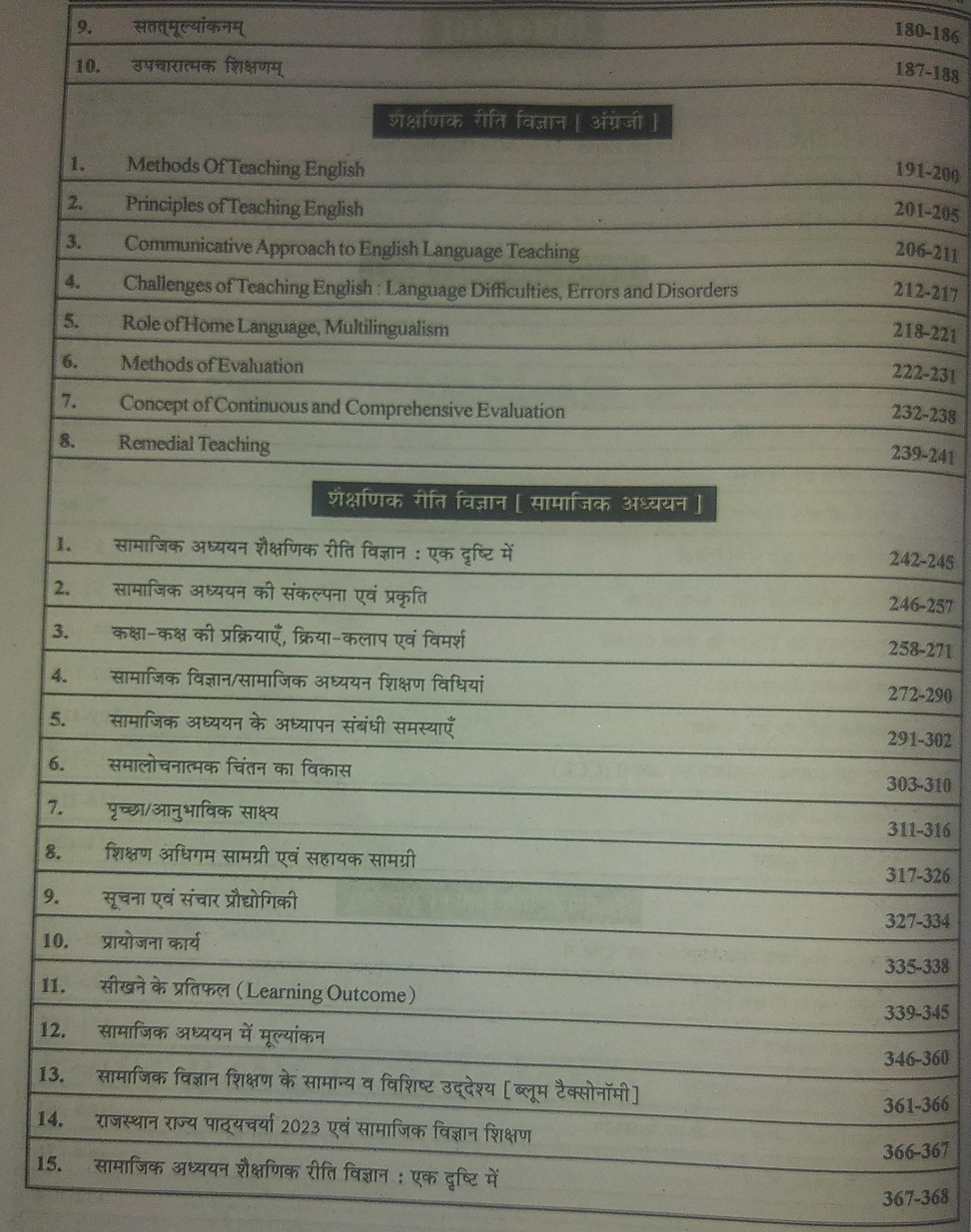 First Rank Reet Level-II Samajik Adhayen Shikshan Vidhiya 1-5 By B L Raiwar Garima Raiwar