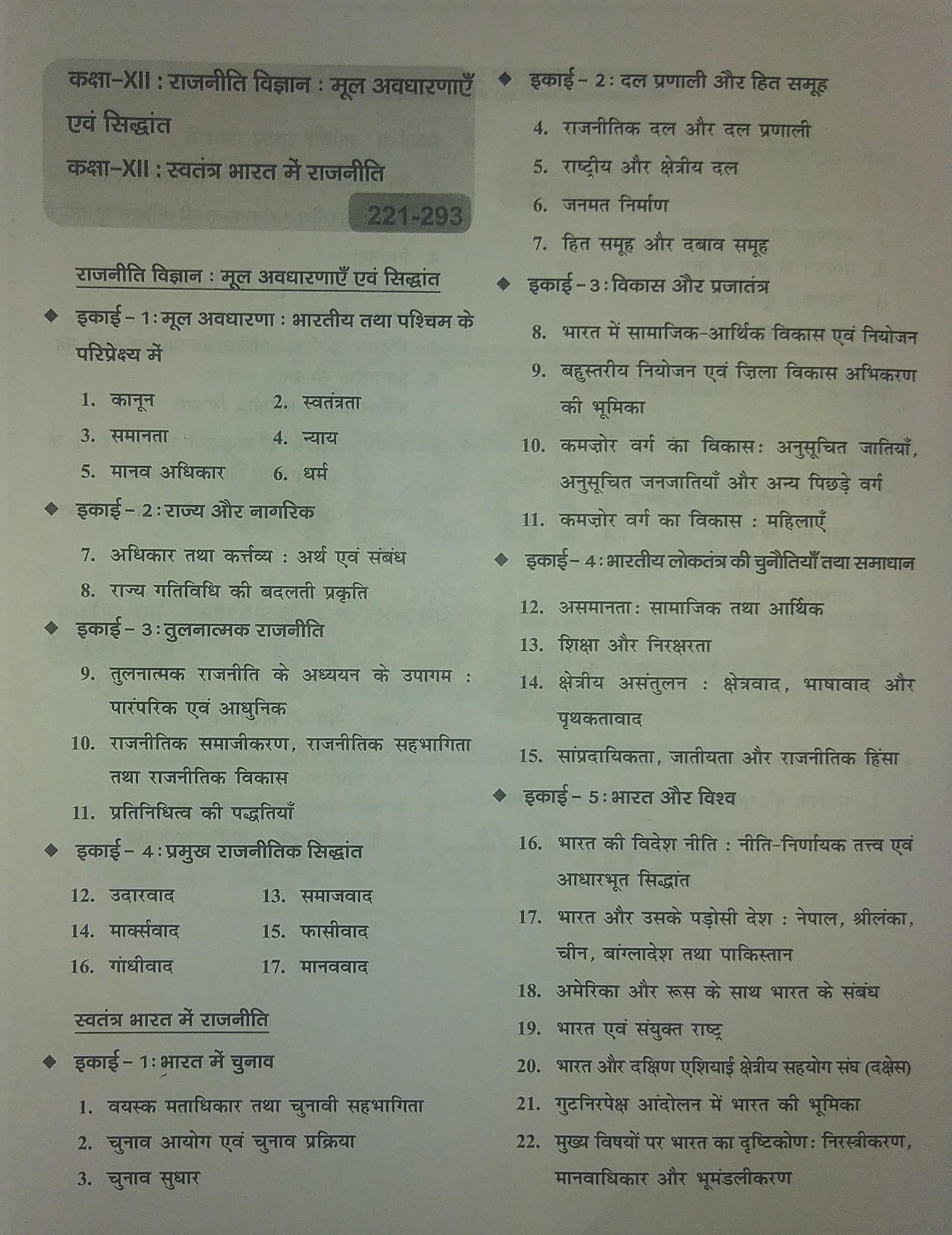 Drishti NCERT Bhartiya Rajvyavstha Evam Arthvyavstha Polity