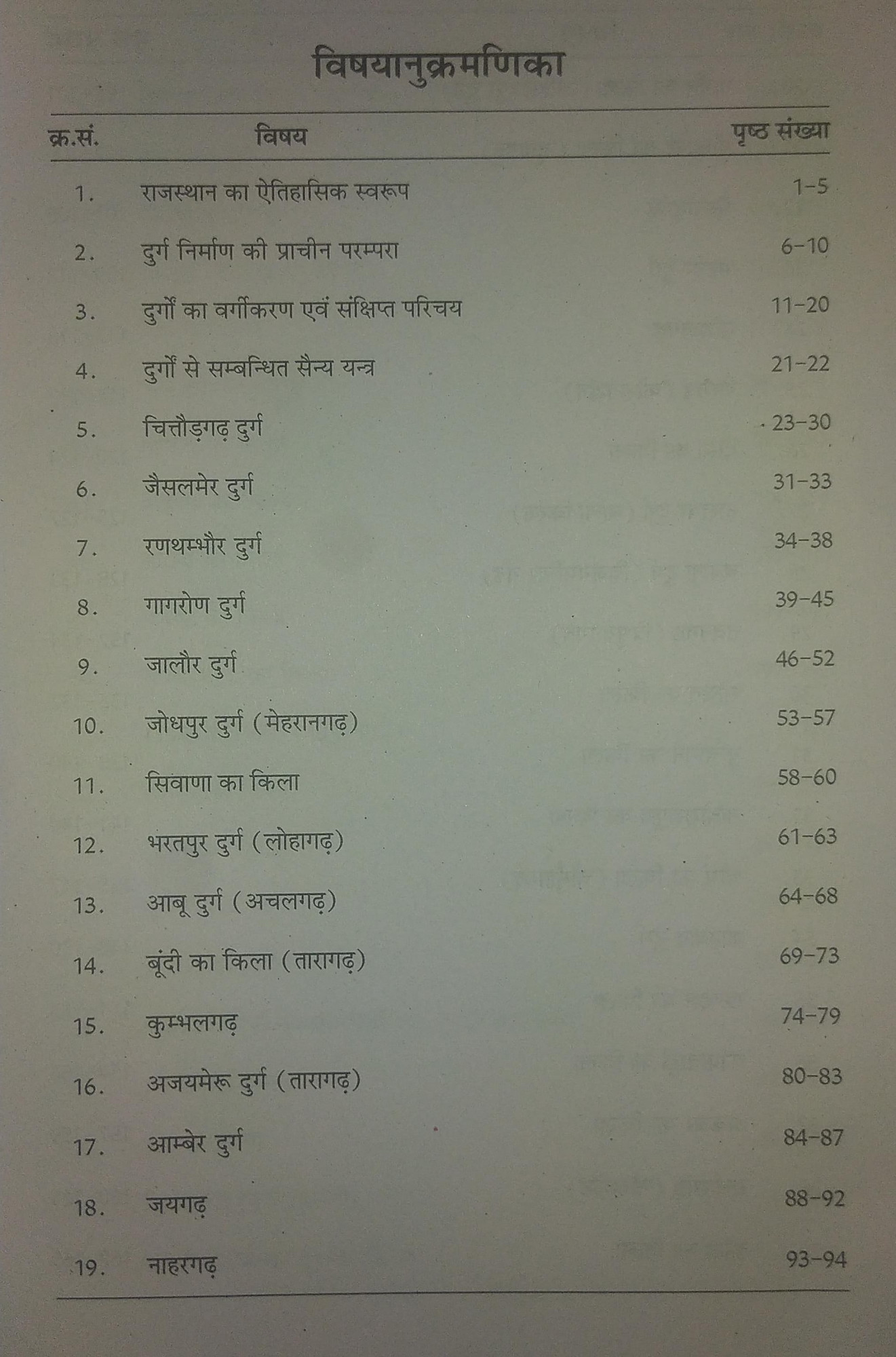 Rajasthan Hindi Granth Academy Rajasthan ke Pramukh Durg BY Dr Raghvendra Singh Manohar