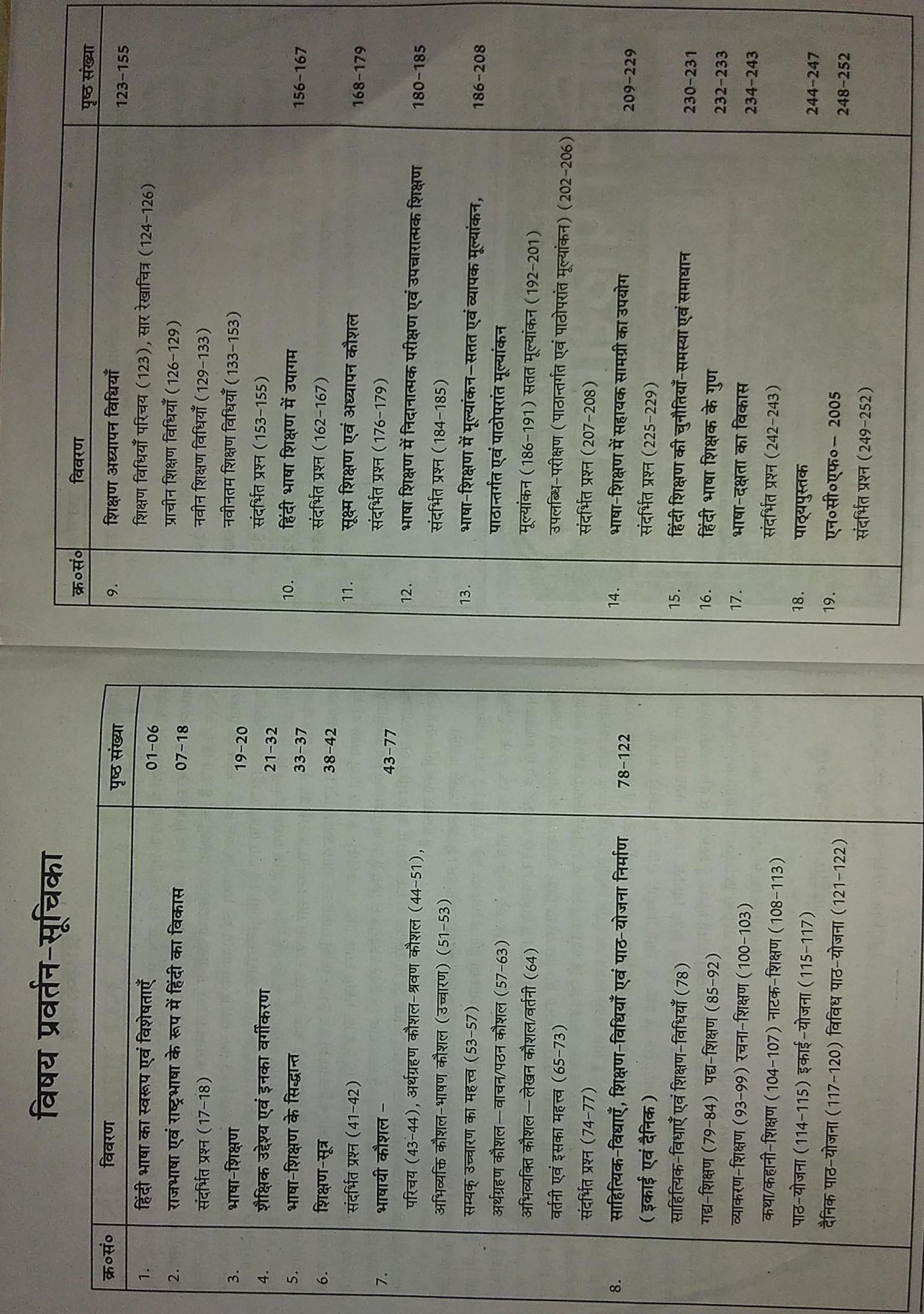 Gyaan Vitaan Hindi Shikshan Evam Shikshan Vidhiya SECOND EDITION 2024 BY K R Mahiya