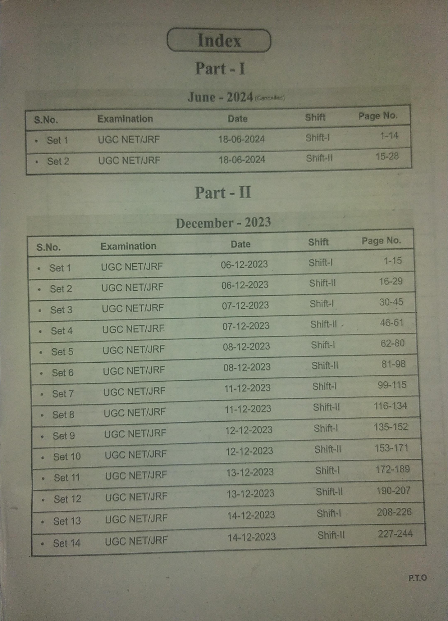 AGP UGC NET JRF First Paper -1 GK English Medium Solved Paper AGP NET 1 PAPER