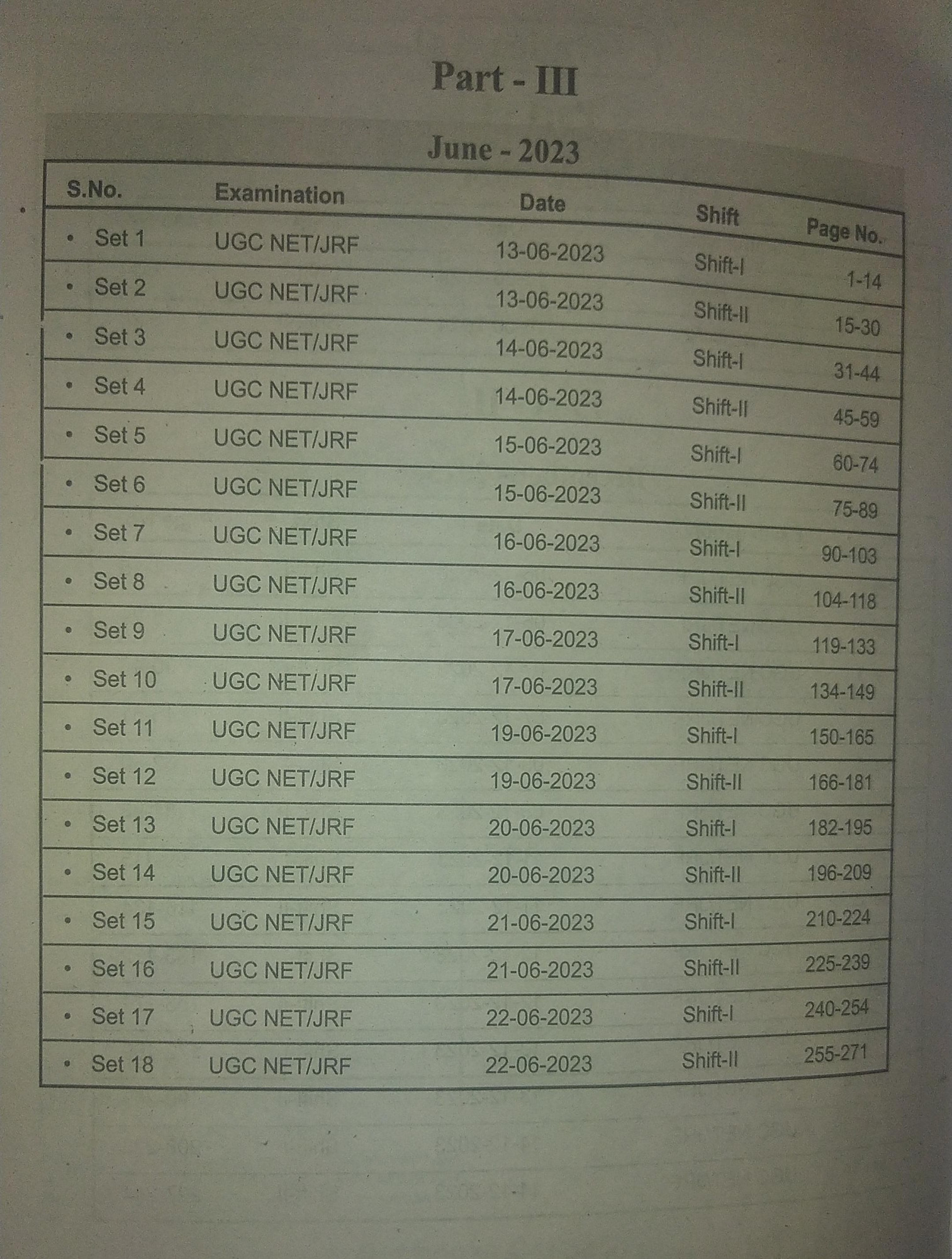 AGP UGC NET JRF First Paper -1 GK English Medium Solved Paper AGP NET 1 PAPER