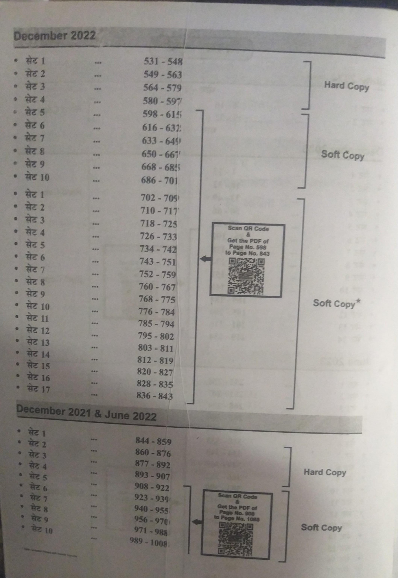 AGP UGC NET JRF First Paper -1 GK hindi Medium Solved Paper