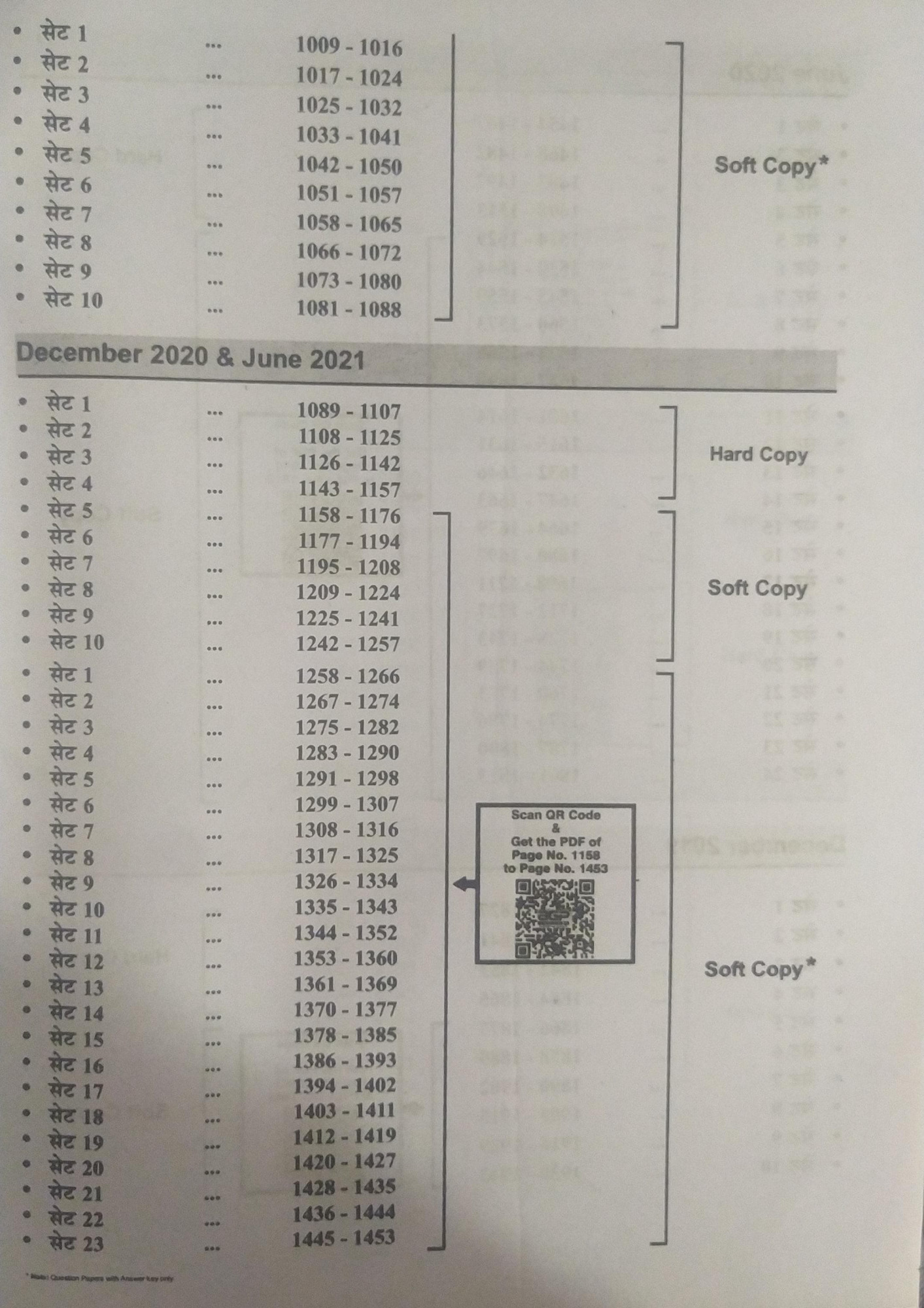 AGP UGC NET JRF First Paper -1 GK hindi Medium Solved Paper