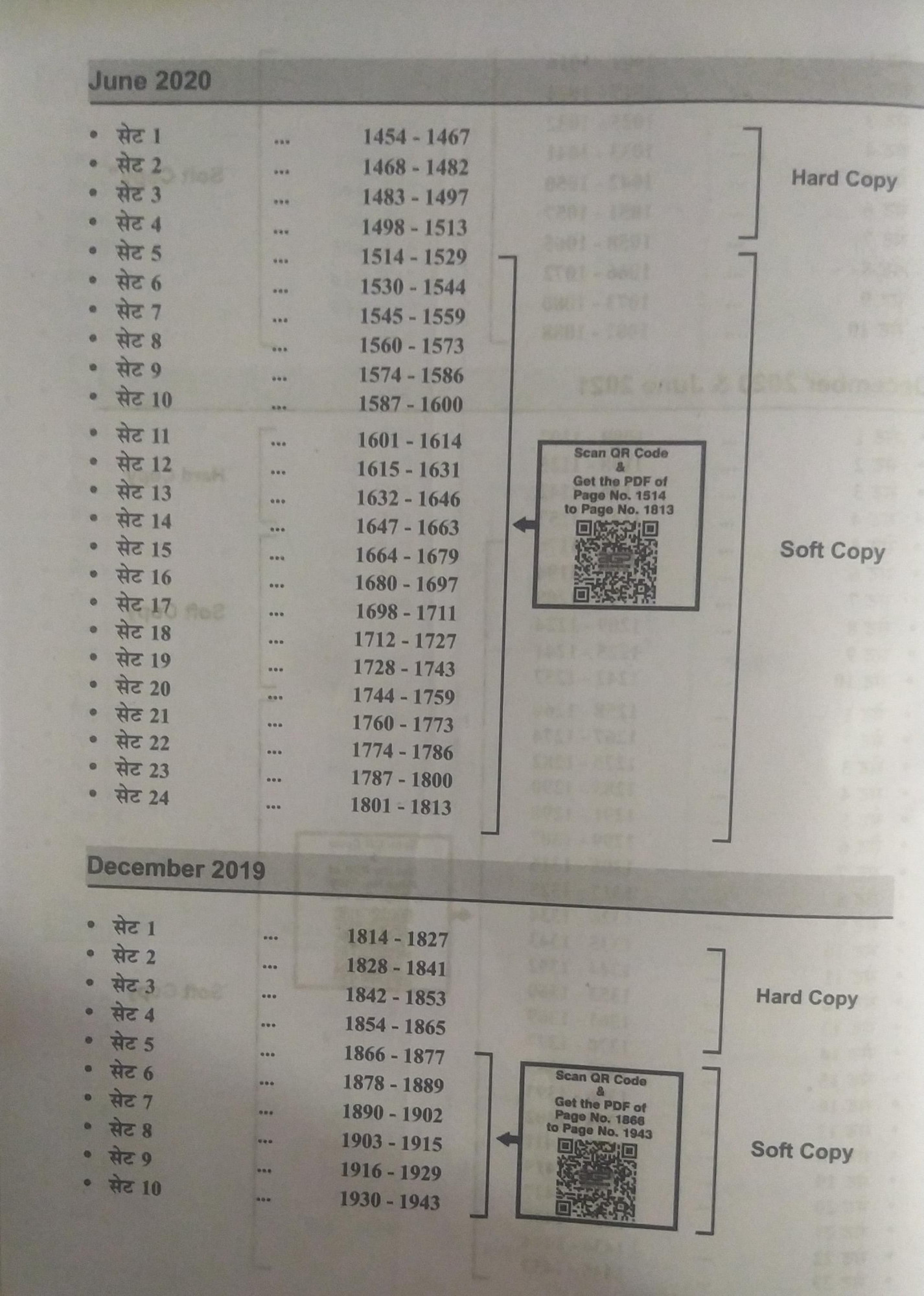 AGP UGC NET JRF First Paper -1 GK hindi Medium Solved Paper