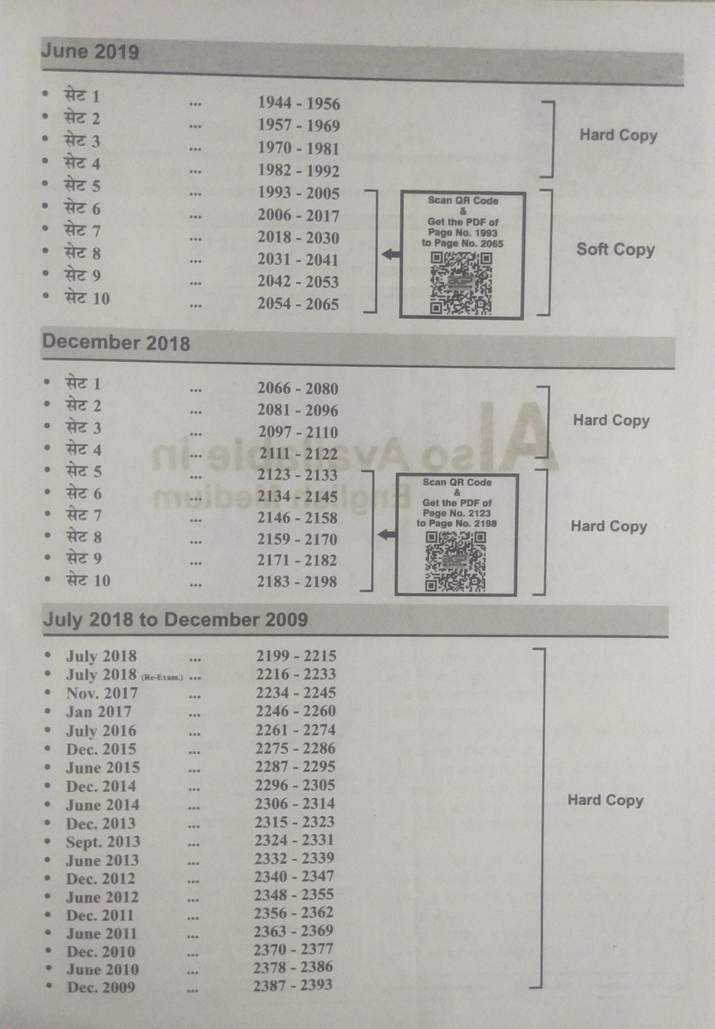 AGP UGC NET JRF First Paper -1 GK hindi Medium Solved Paper