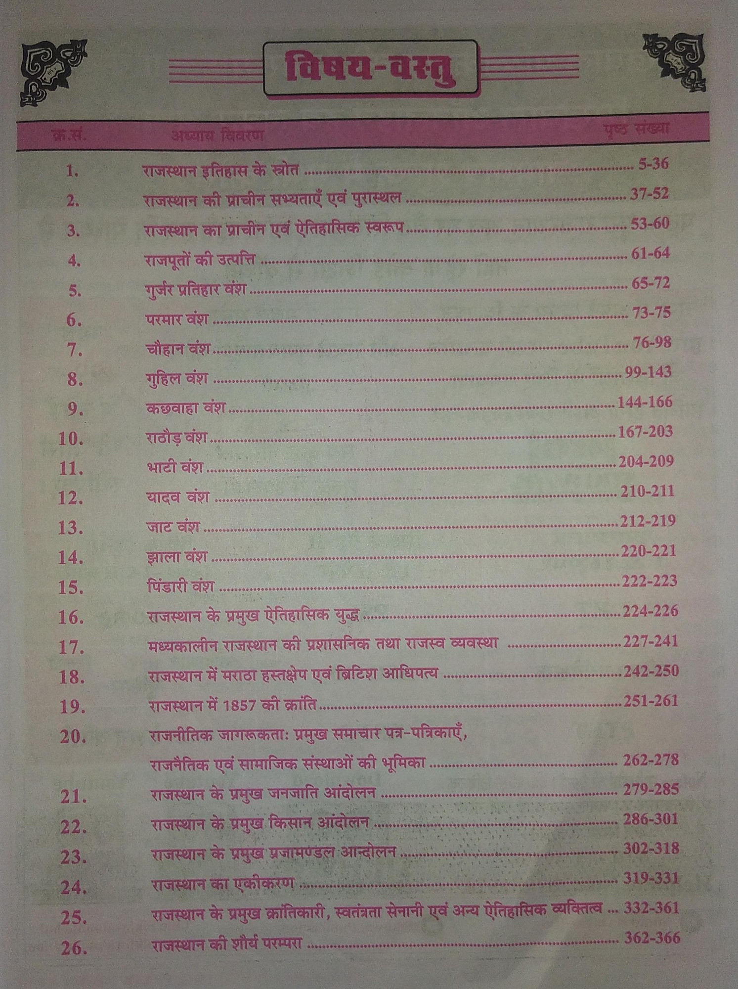 Sikhwal Rajasthan itihas History Prarmbh se 1956 ed Previous Years 1991 Se 2024 Special Bhatiya Aashram Edition By N M Sharma