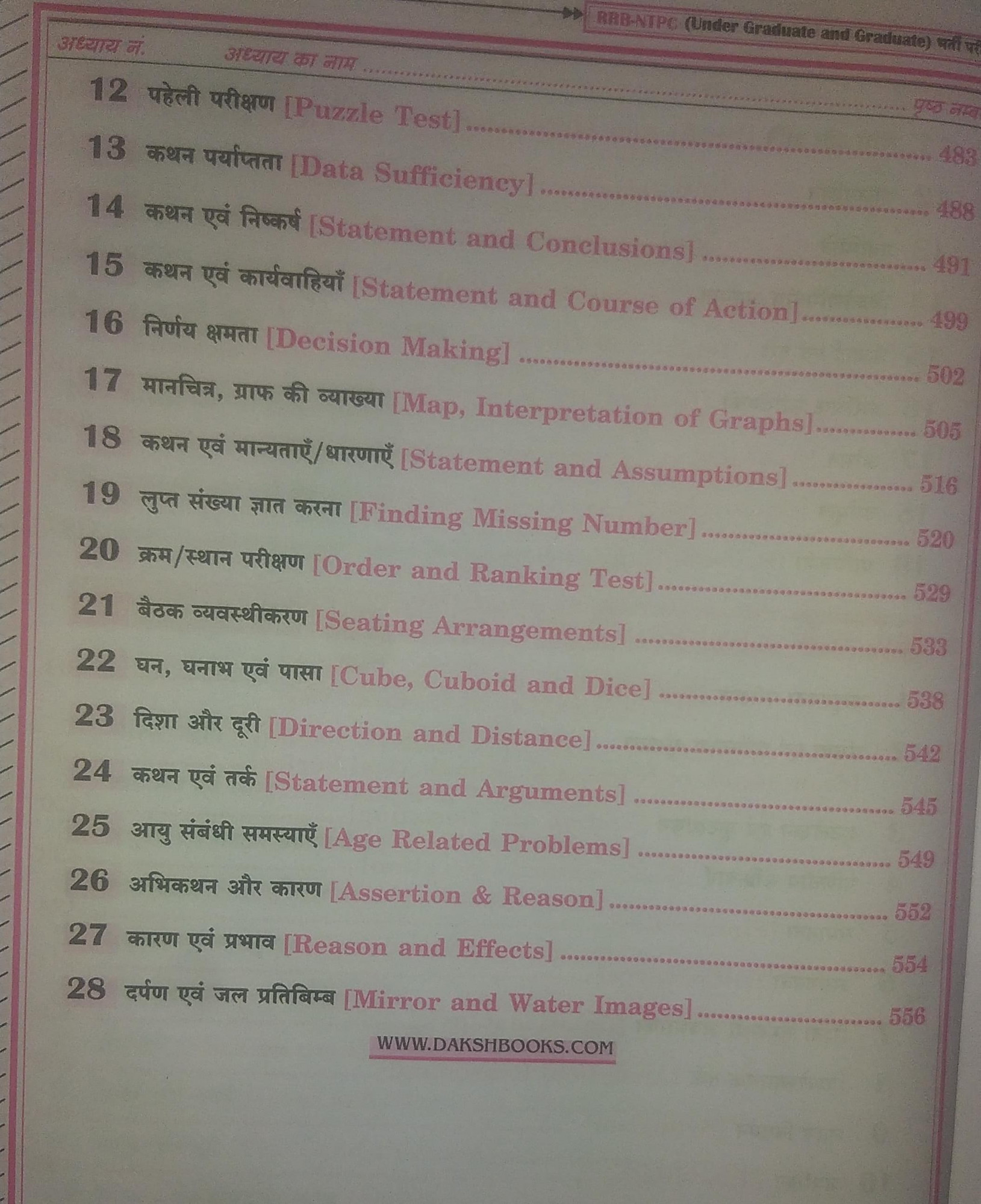 Daksh A Complete Guide For RRB 2024 NTPC Graduate And Undergraduate