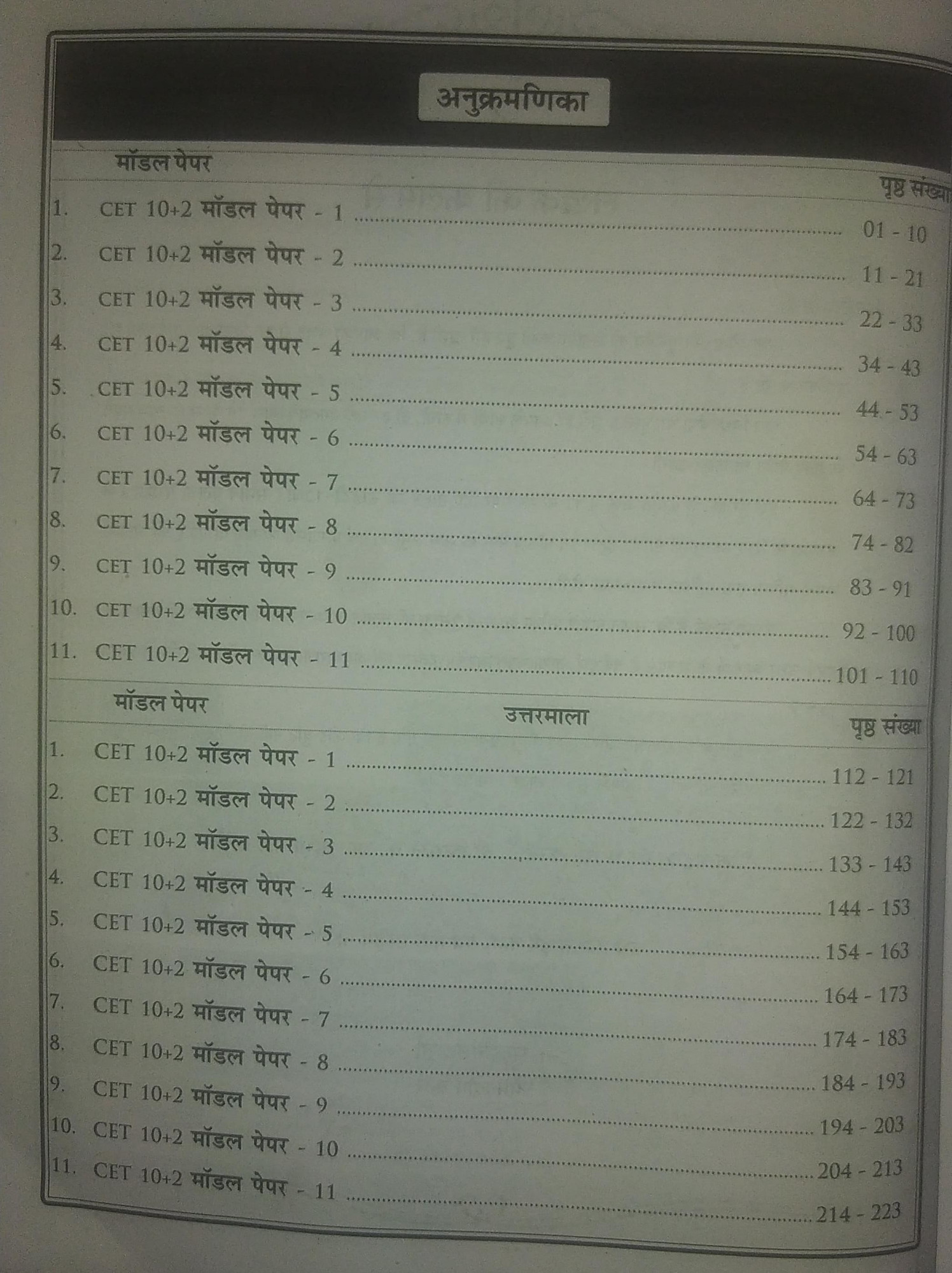 Taiyari Karlo CET 102 Level 11 Model Paper 2024 Edition By Newari Sir