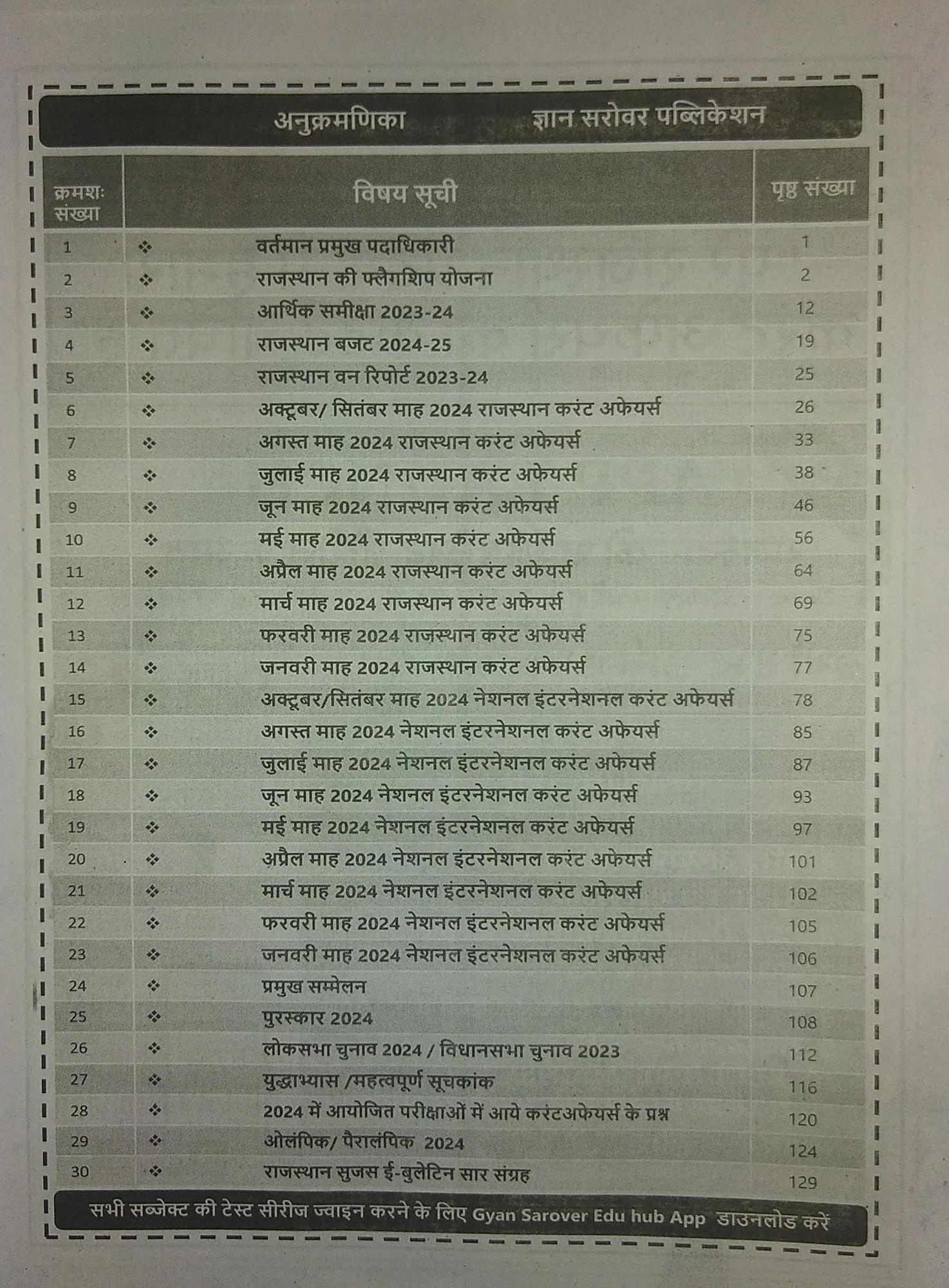 Gyan Sarovar Rajasthan Annual Current Affairs 2024-2025 january 2024 se october 2024