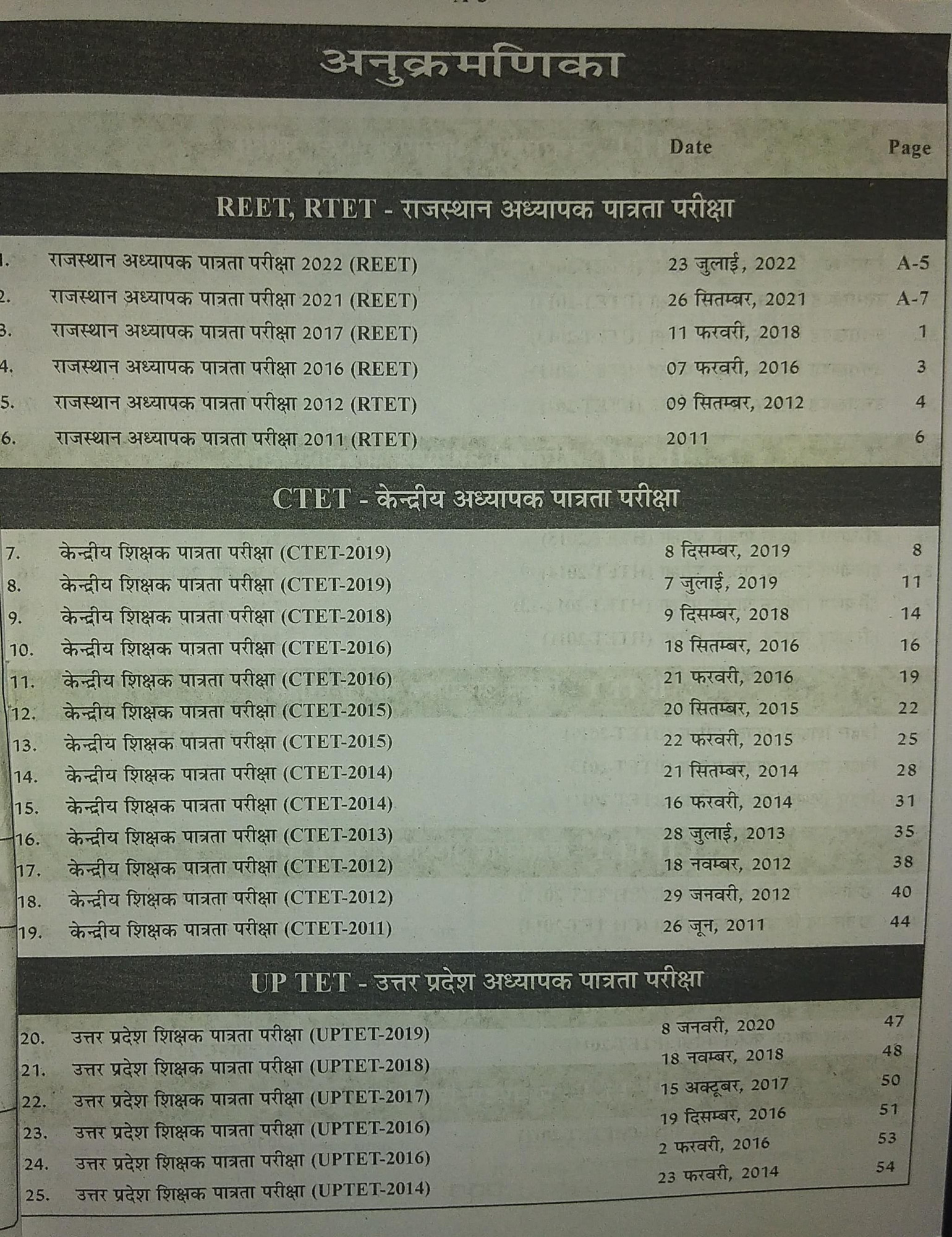 Ujala REET TETS PARYAVARAN ADHYAN LEVEL-2 Solved Paper 14000 Vastunisth Prashan 47 Solved Paper