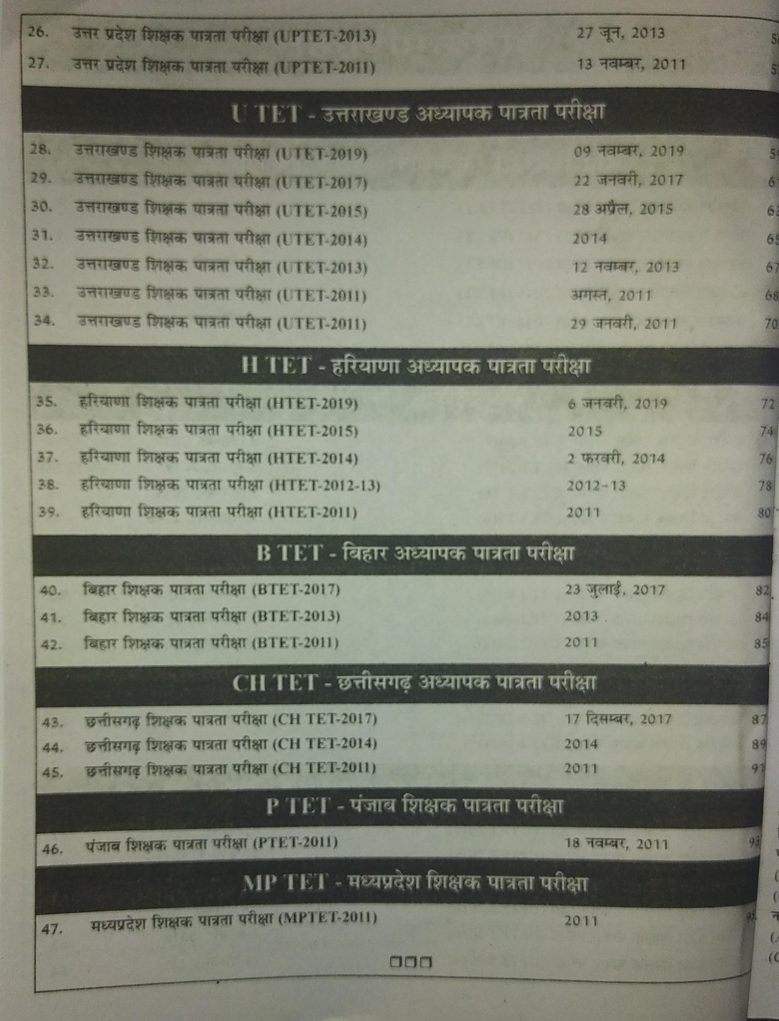 Ujala REET TETS PARYAVARAN ADHYAN LEVEL-2 Solved Paper 14000 Vastunisth Prashan 47 Solved Paper
