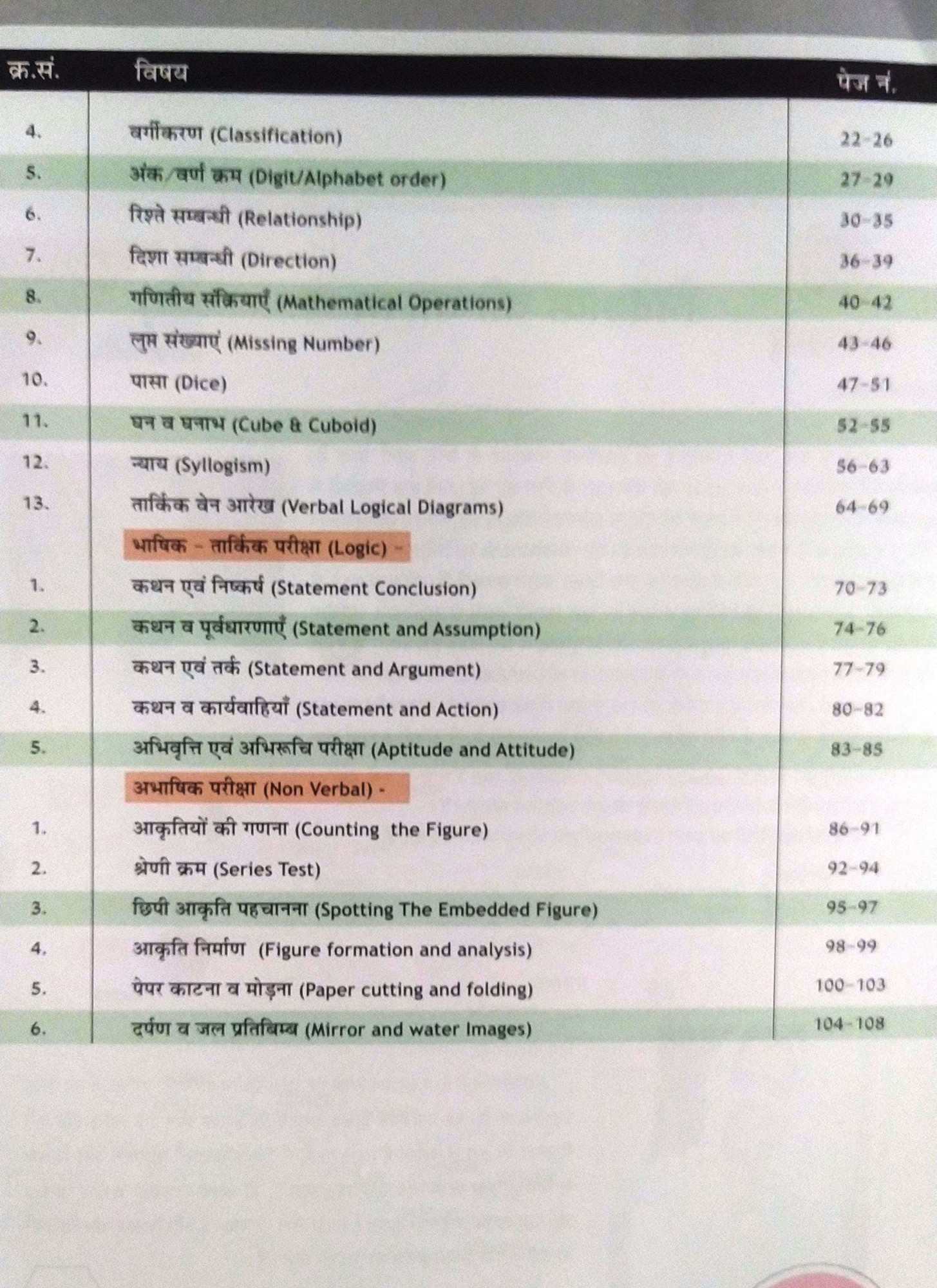 Sankalp Ras Pre Part-02 Rajasthan Bhugol Arthvyavstha Vishv Bhugol Bhartiya Samvidhan Evam Rajvyavstha Rajasthan Kala Evam Sanskriti Bhartiya Arthvyavstha