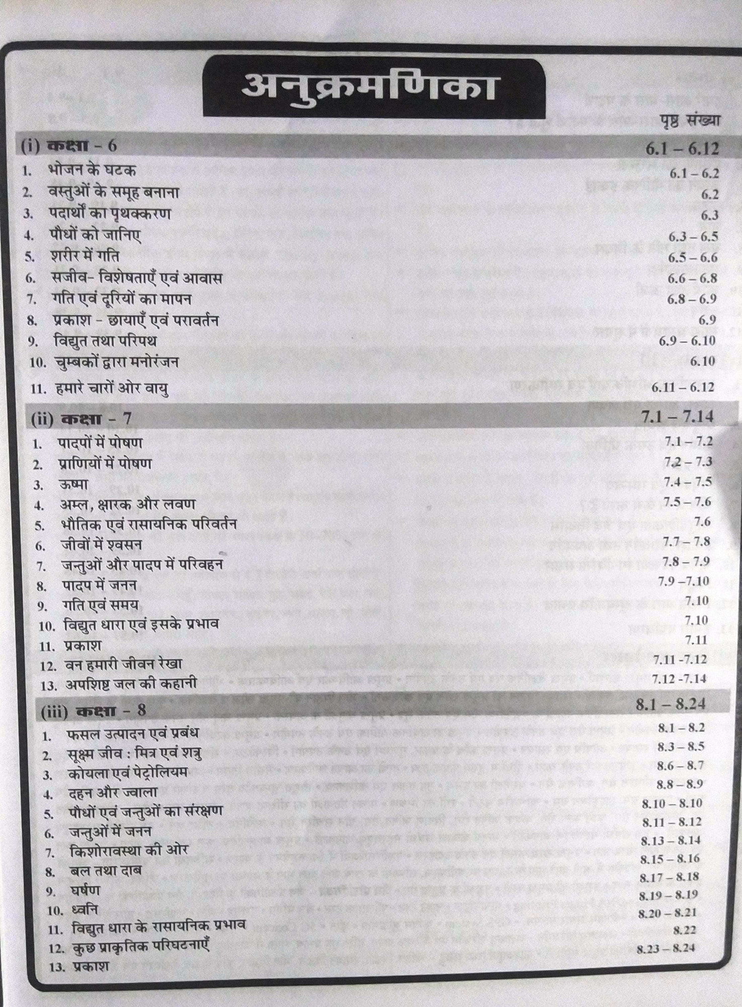 HERALD Quick Revision Book NCERT VIGYAN SCIENCE SAR SANGRAH Class 6-12