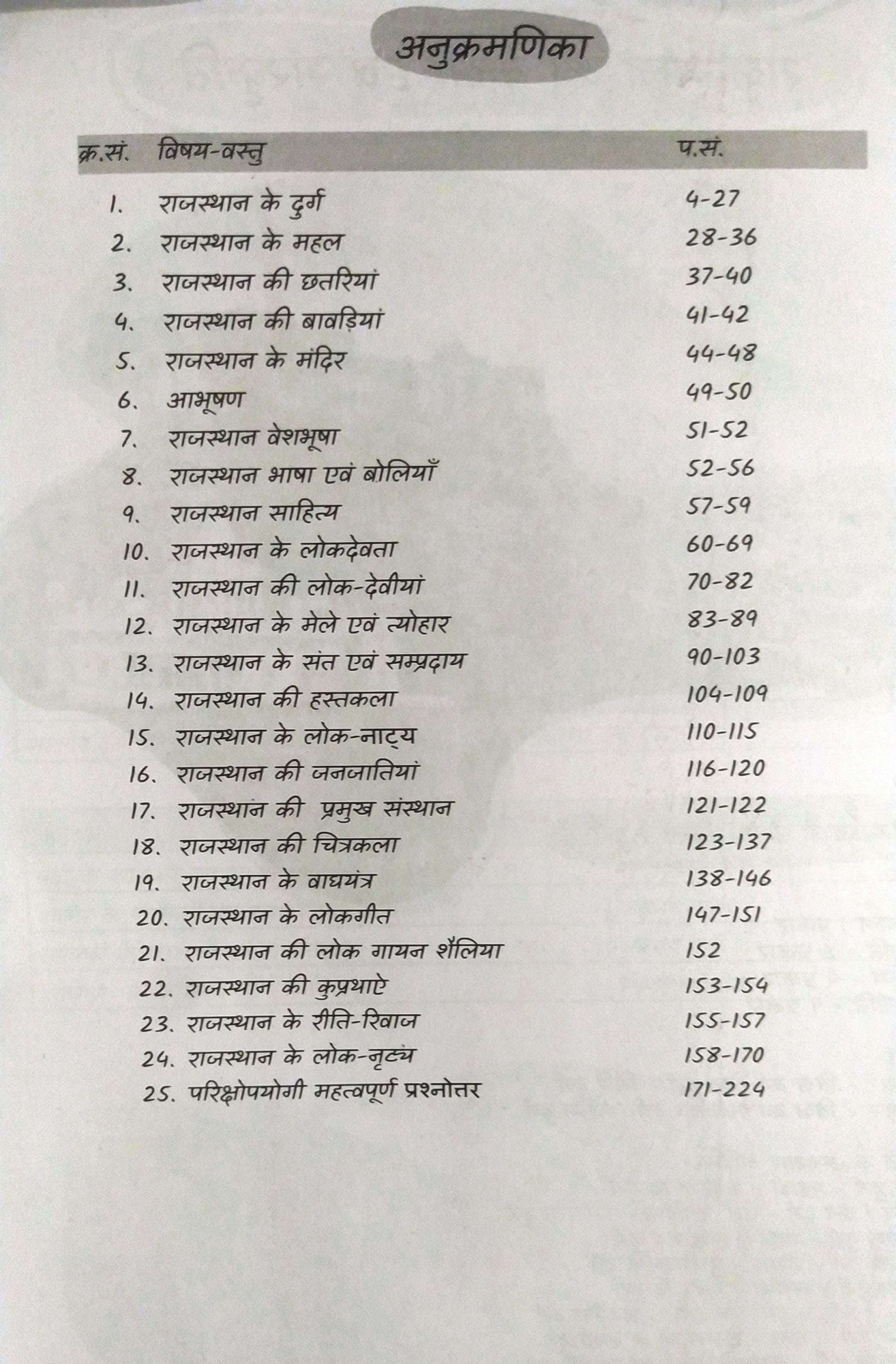 Anant Rajasthan Kala Evam Sanskriti Art Culture CLASS NOTES BY Rajkumar Sir