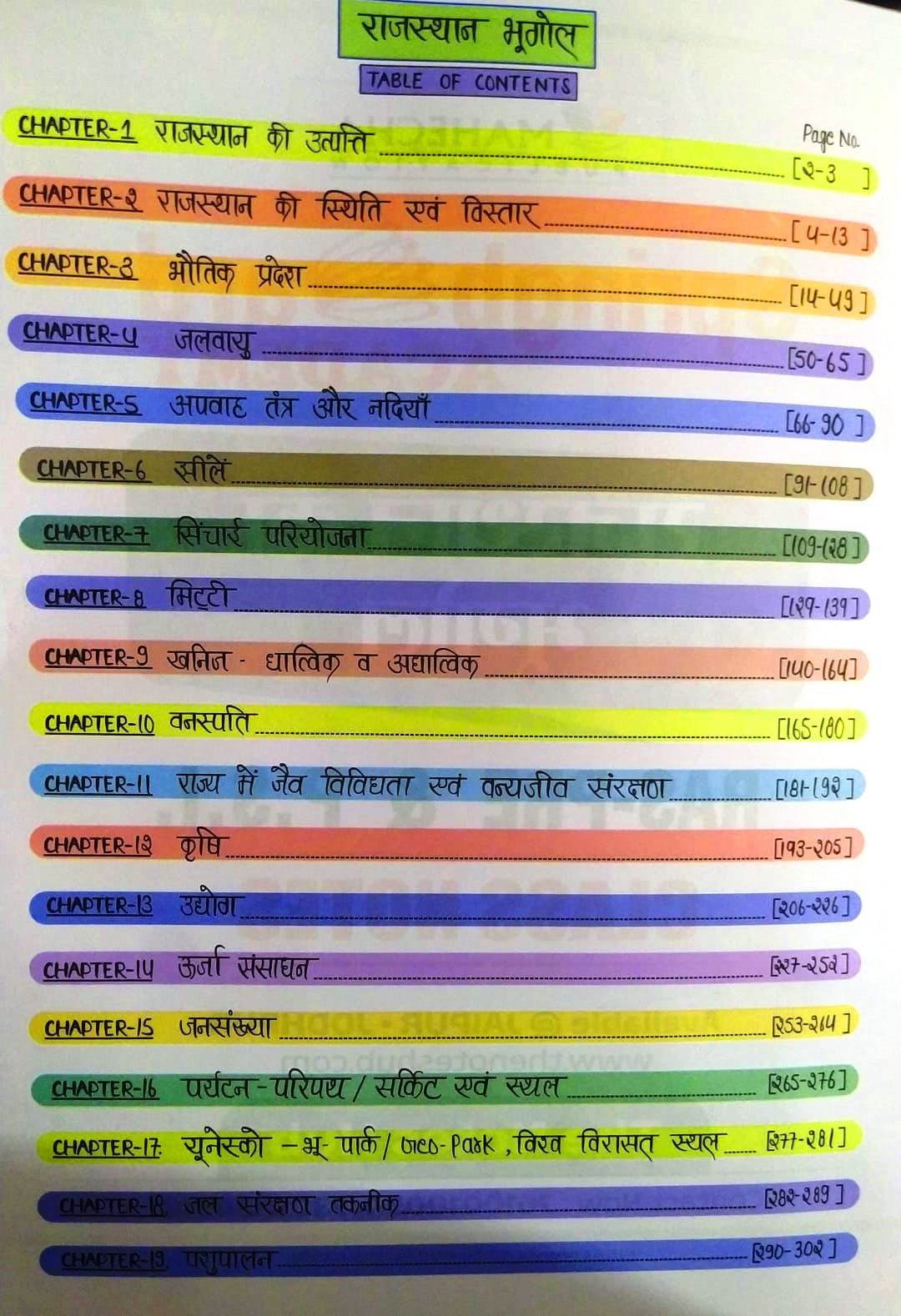 Spring Board Ras Pre-SI Rajasthan Ka Bhugol Hindi 2024 By Vijay Sihag