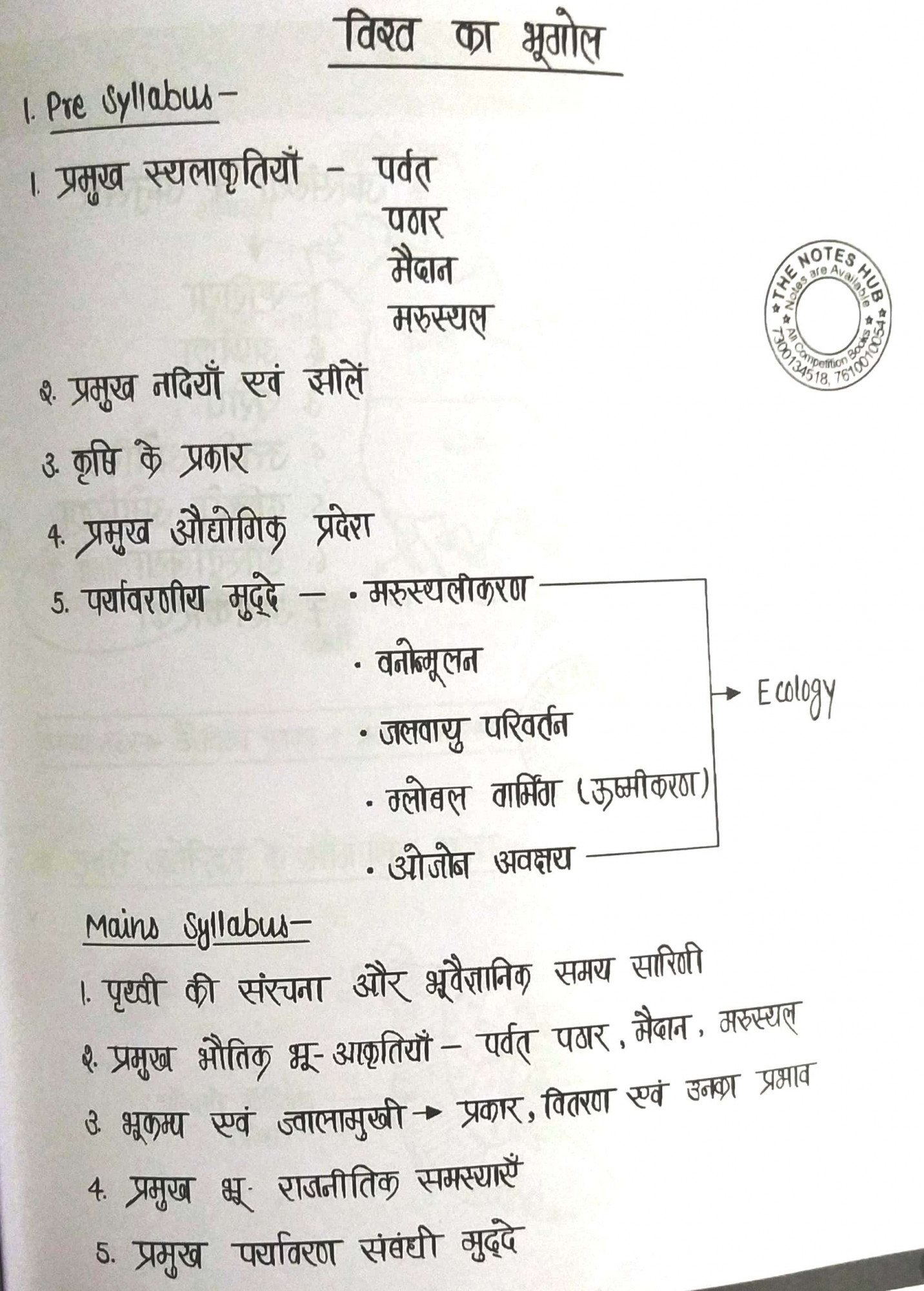 Spring Board Ras Pre-SI Bharat Evam Vishv Ka Bhugol Hindi 2024 By Lakshita Khangarot