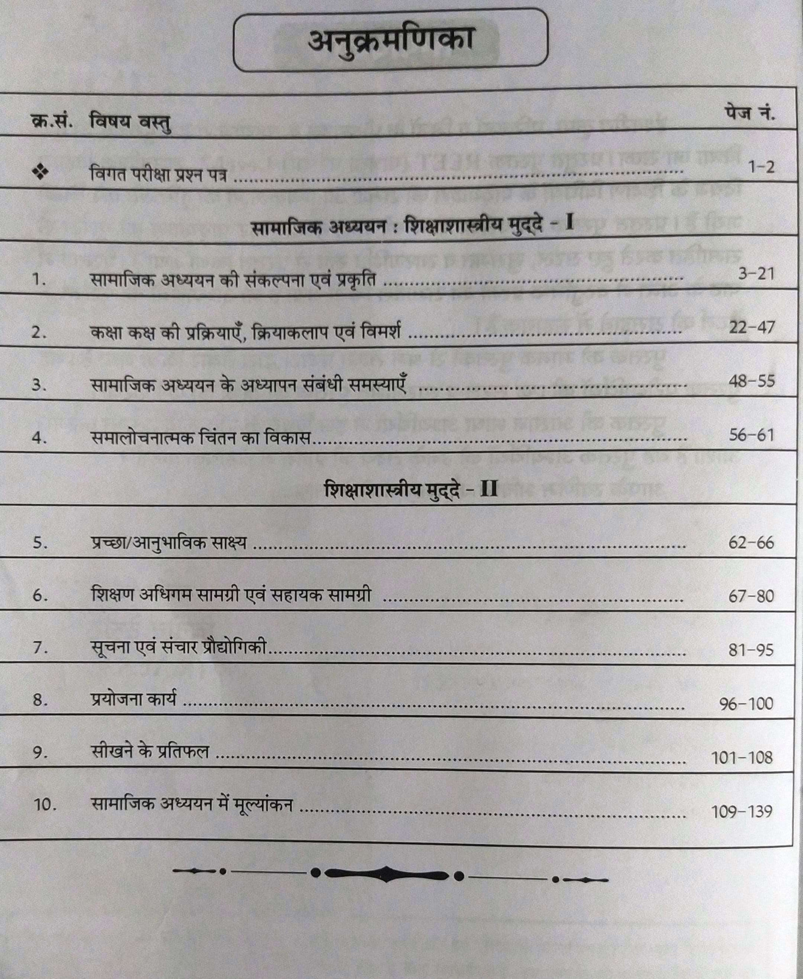 Nath REET Level-2 6-8 Samajik Vigyan Shikshan Vidhiya with Objective Question By Vinod Tailor Saroj Tailor