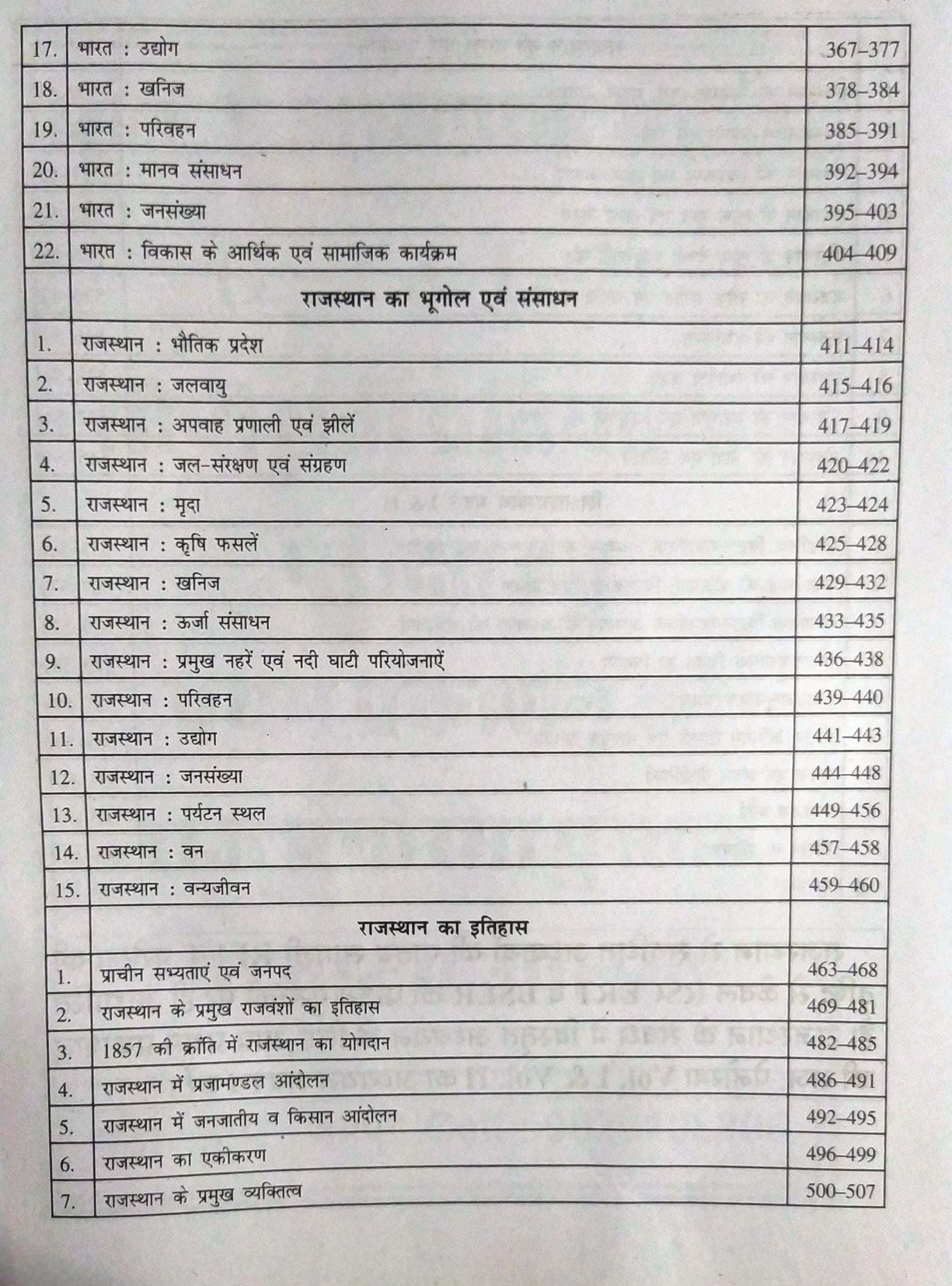 Raj Panorama REET Level-2 6-8 Paper-2 Samajik Adhyan Evam Shikshasastriye Mudade By H D Singh Chitra Rao
