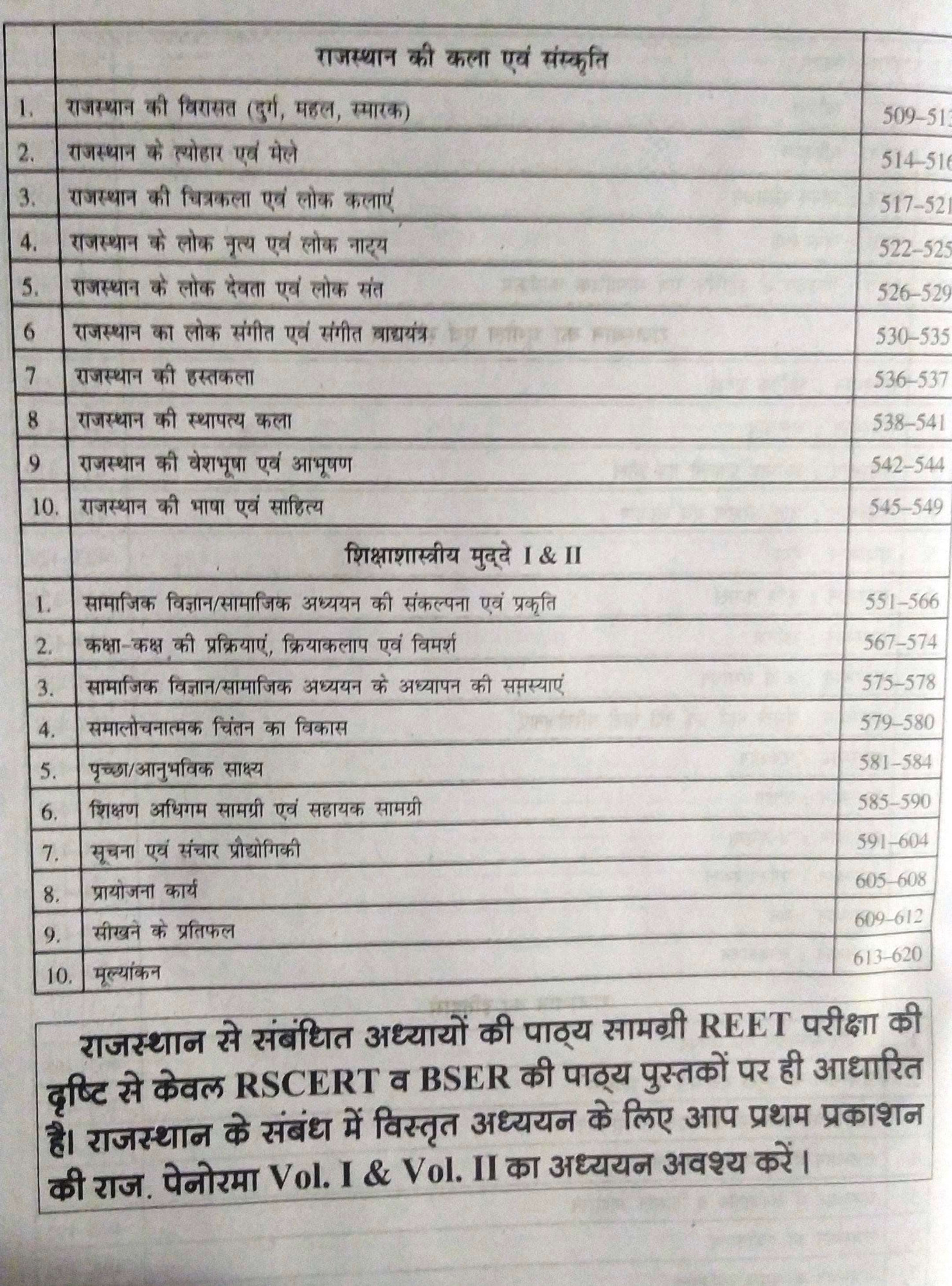 Raj Panorama REET Level-2 6-8 Paper-2 Samajik Adhyan Evam Shikshasastriye Mudade By H D Singh Chitra Rao