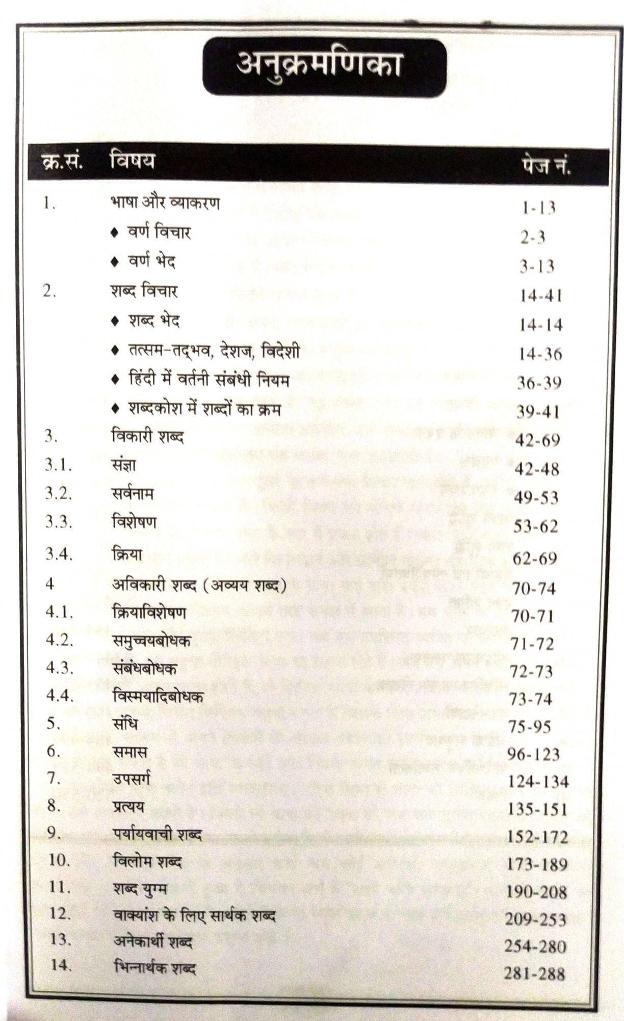 KC Prakashan Saral Hindi Vyakran Evam Rachna Manjri By Praveen Bhatiya Giravar Singh Sekhawat