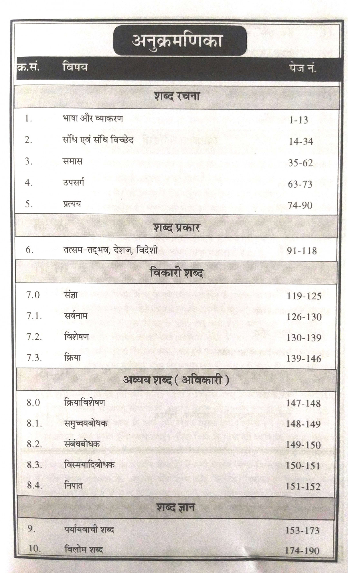 KC Prakashan Saral Hindi Vyakran Evam Rachna Manjri Sub Inspector By Praveen Bhatiya Giravar Singh Sekhawat