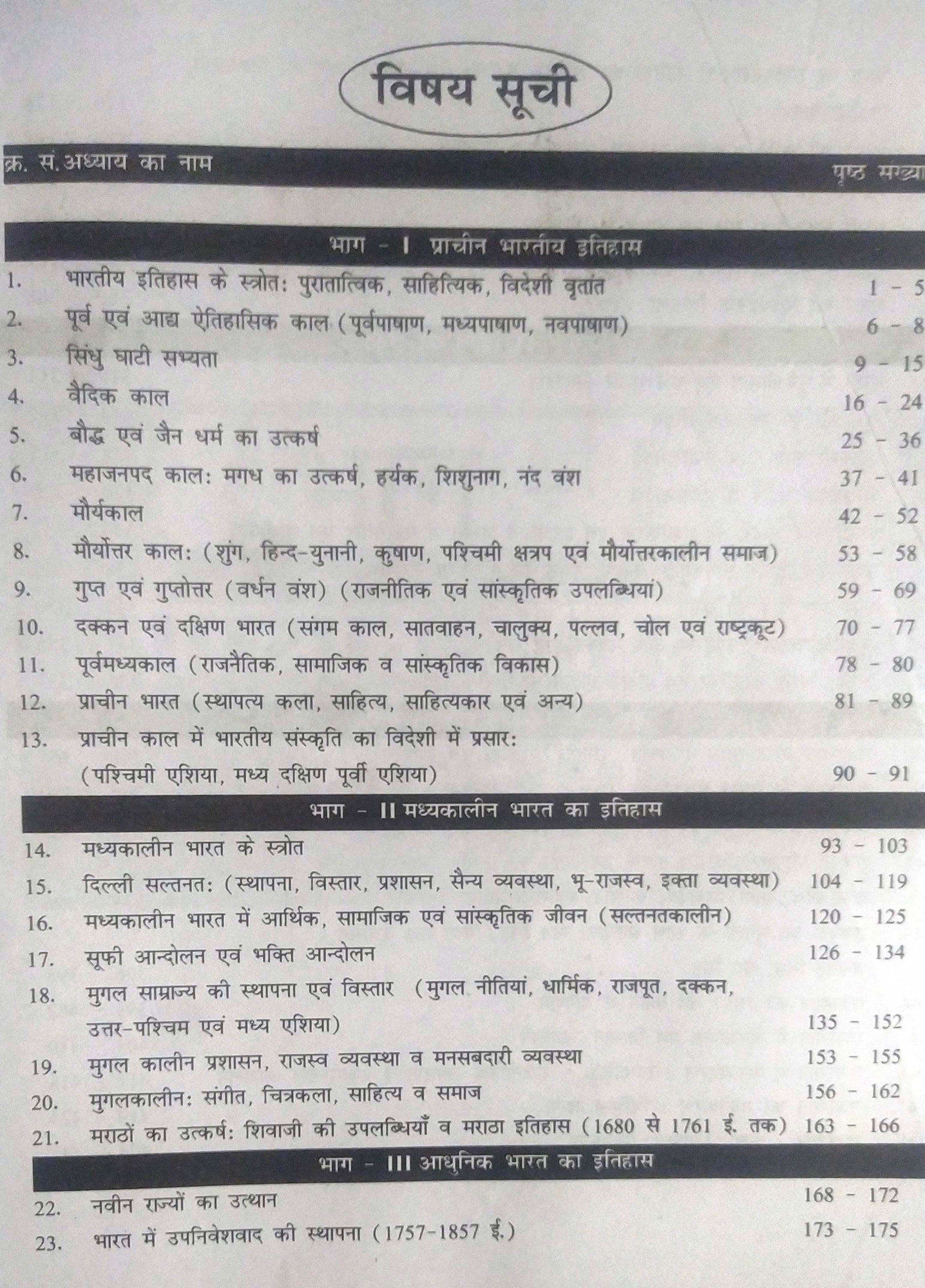 Payal Kavya Classes RPSC 1st First Grade Itihas India World Rajasthan Question Prashan Bank Topic Wise With Solutioin By Chandu Jain