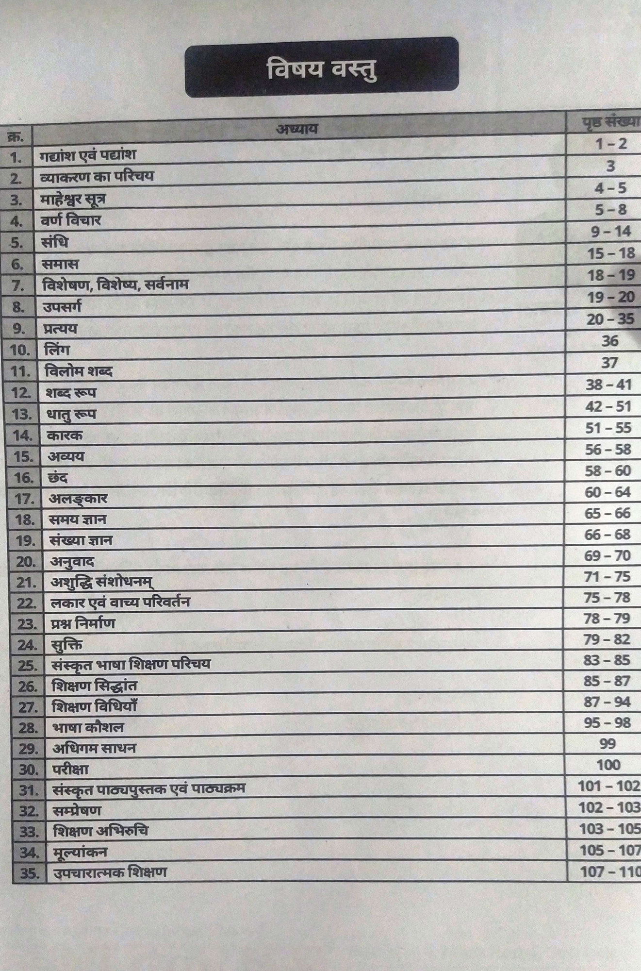 Lakshya Classes REET Level-1 Ans Level-2 6-8 Bhasha Diviteeye Language Second Sanskrit By Anand Agrawal