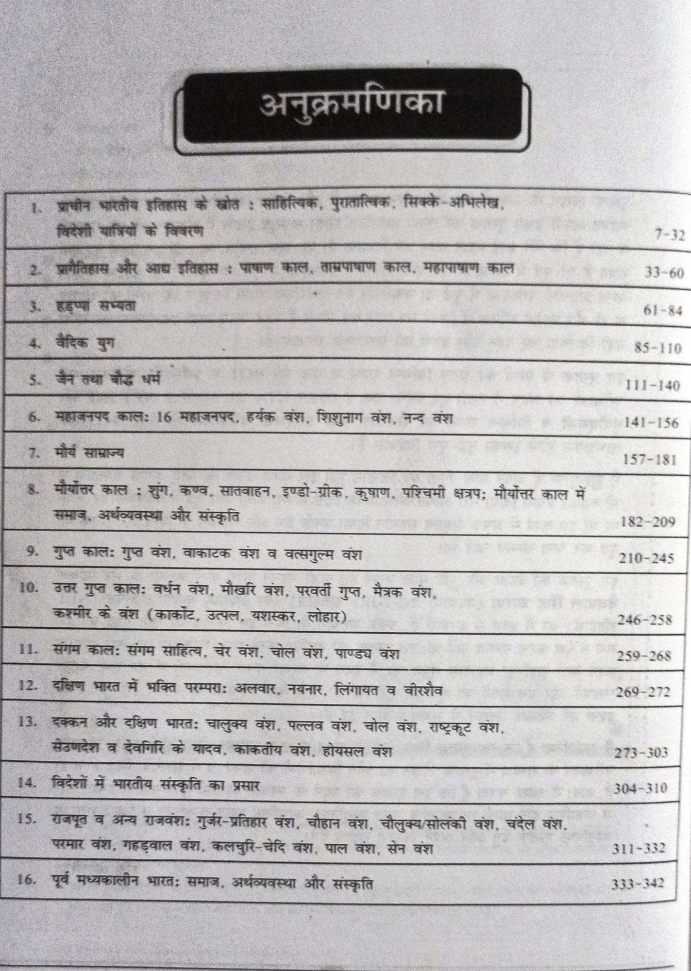 History 360 Ancient Indian History Objective Question Bank November 2024 Edition By Ravi Kulria Useful For RPSC and UGC NET Exam