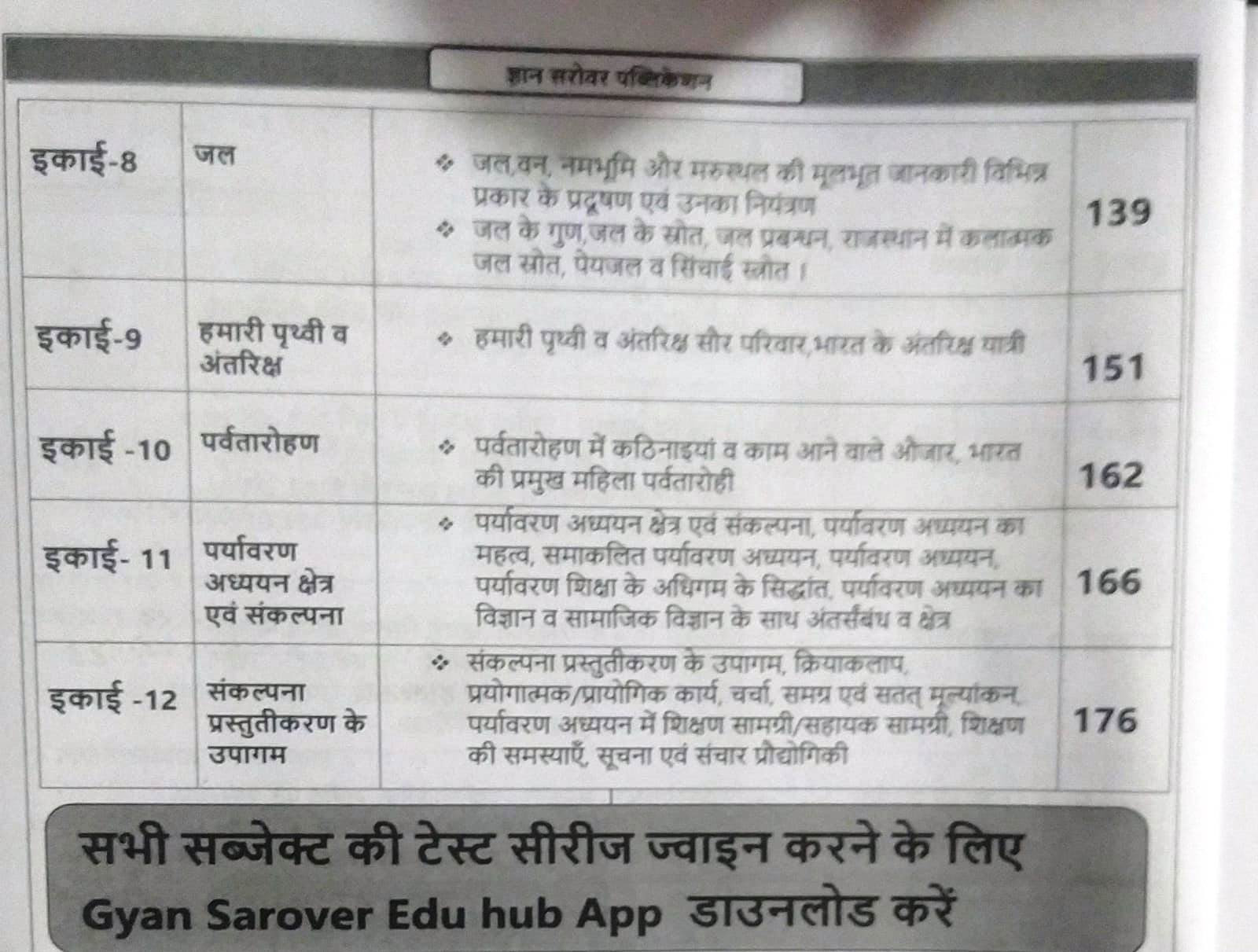 Gyan Sarovar Reet Paryavaran Adhyan Level-1 1-5 By P R Dhaka