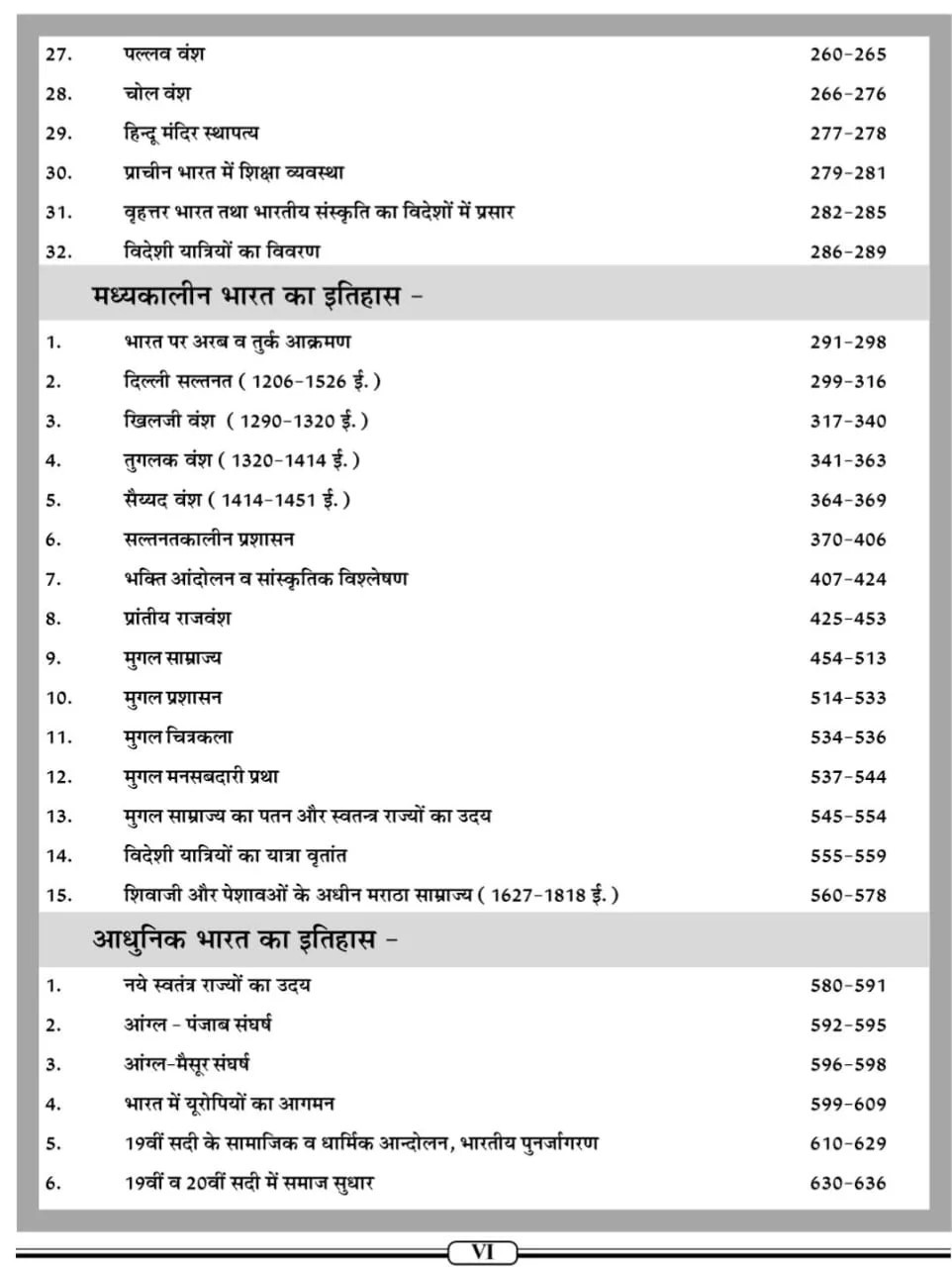 Nath Indian History Bhartiya Itihas November 2024 Edition By Pawan Bhanwriya Useful For RPSC UPSC Examination