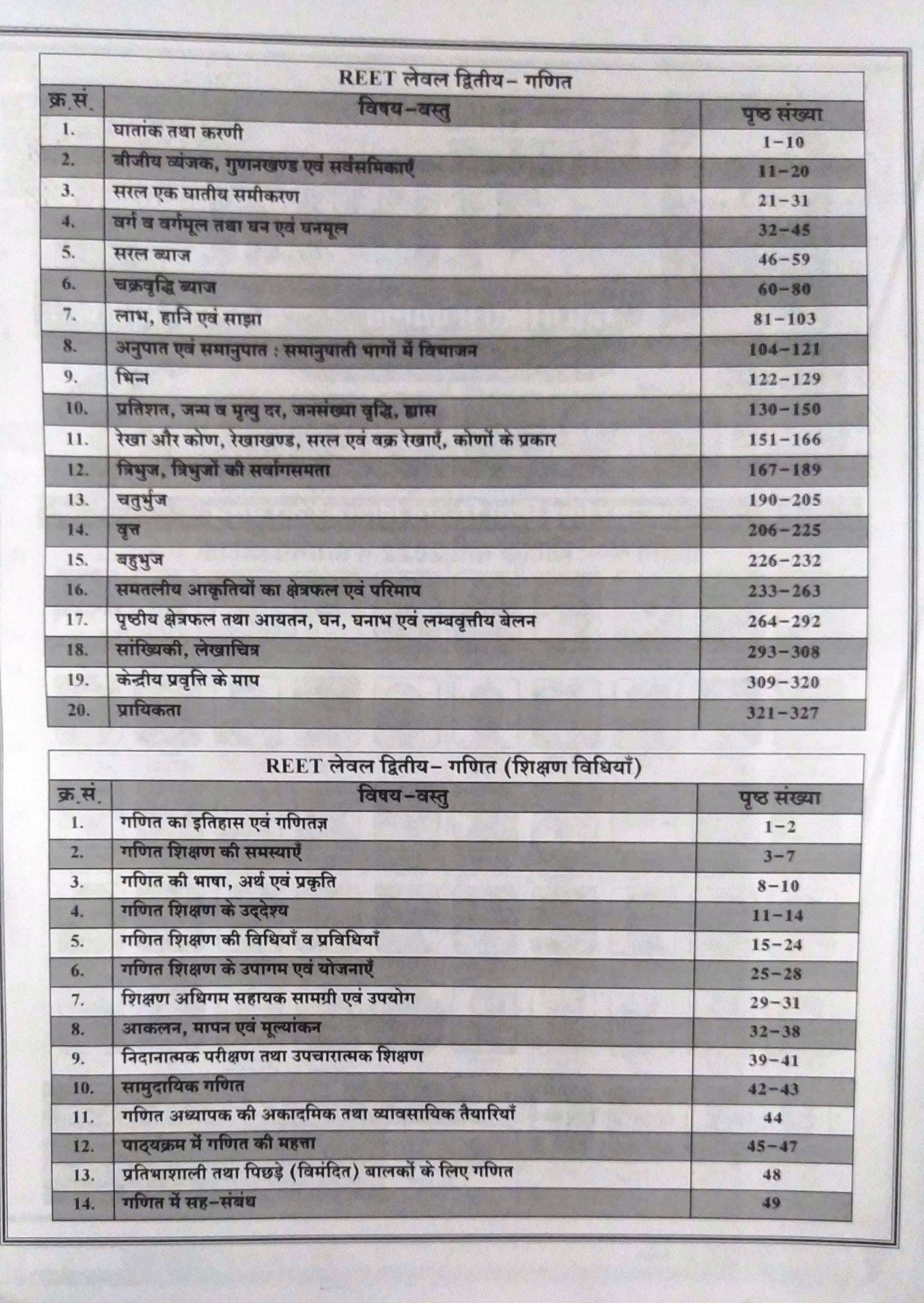 Dhindhwal Reet Level-2 6-8 Ganit Shikshan Vidhiya with Free Solved Paper 2011 to 2022 Booklet By Nakul Pareek