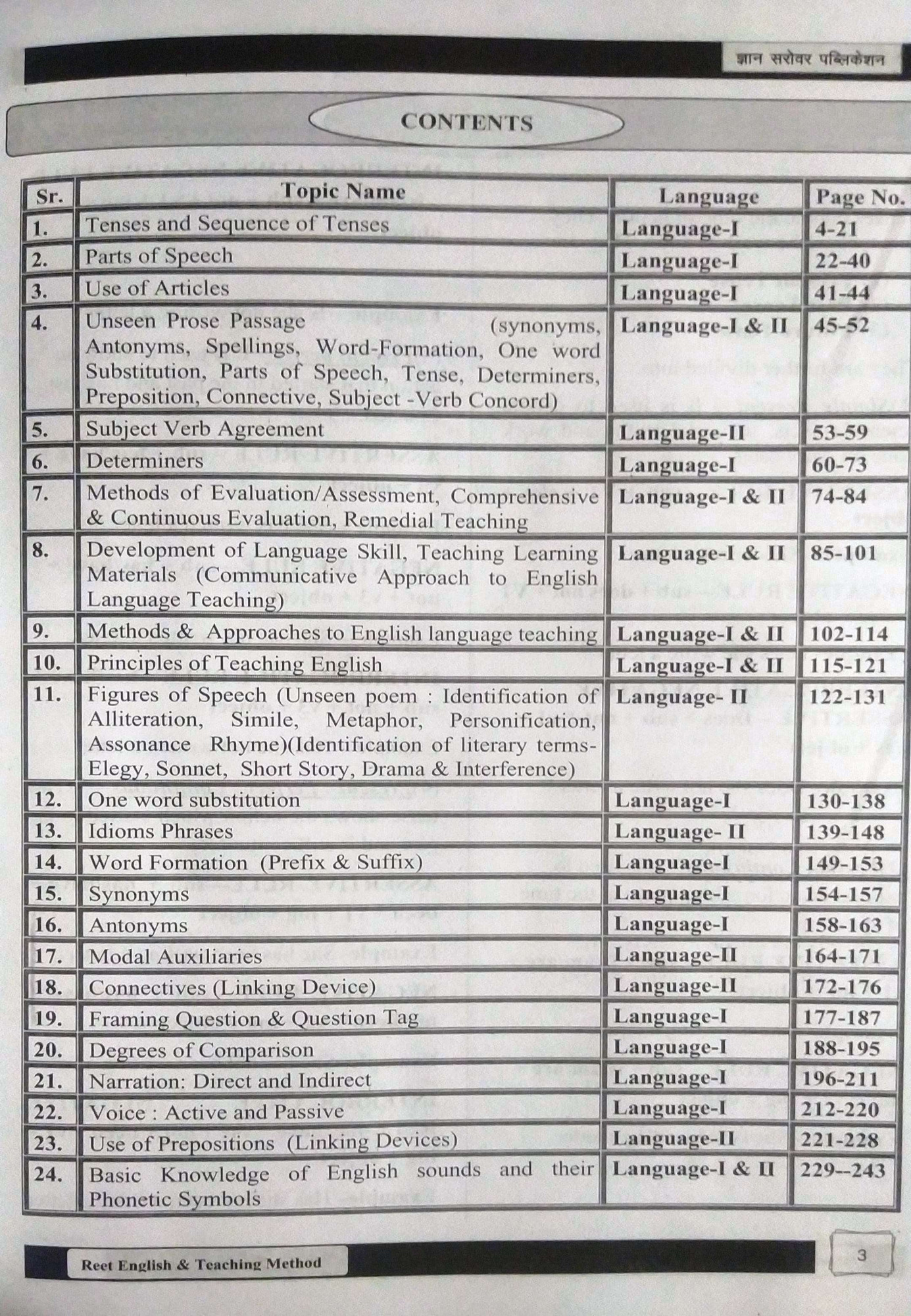 Gyan Sarovar REET Level-1 And 2 English By Mehar Singh Sir