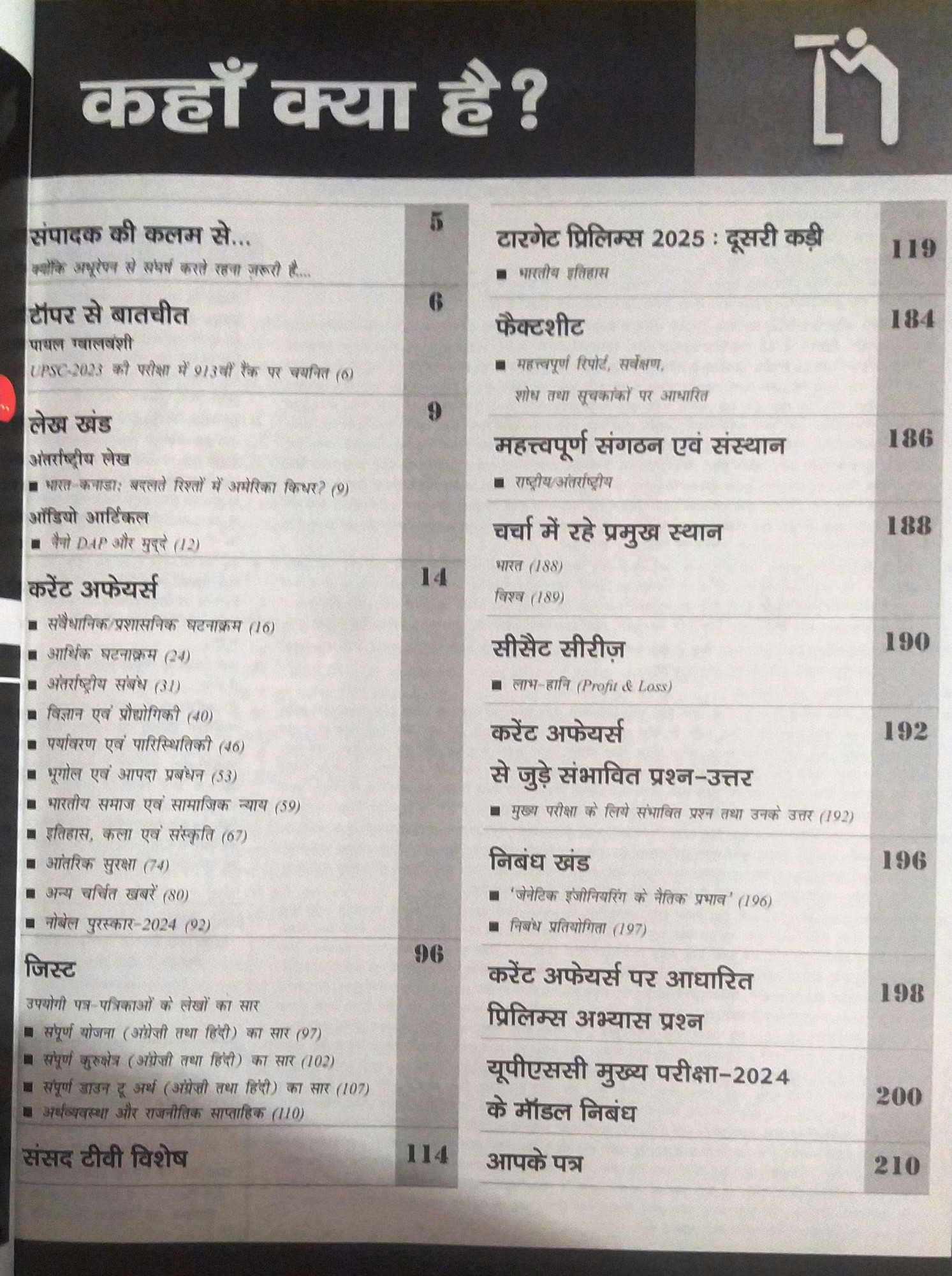 Drishti Current Affairs Today December 2024 Hindi