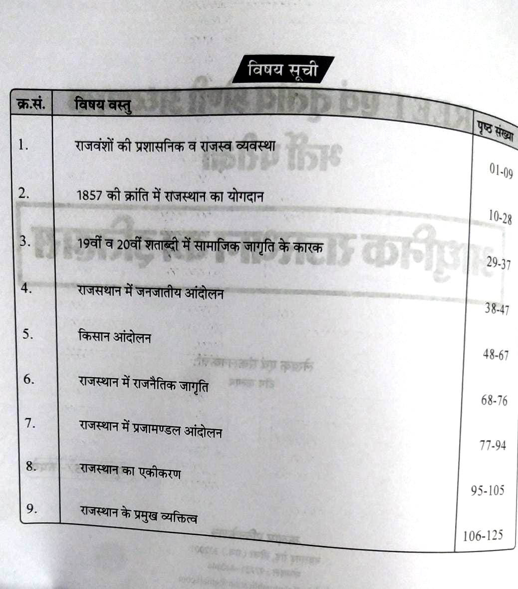 Kalam reet And Third grade Adhnik Rajasthan Ka Itihas
