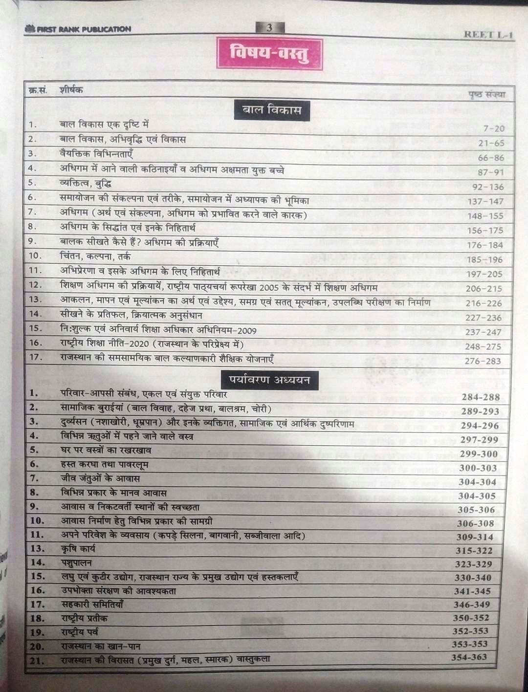 First Rank Reet Level-1 Sampuran Guide By Garima Rewar B L Rewar According to the detailed syllabus released on 16th December 2024